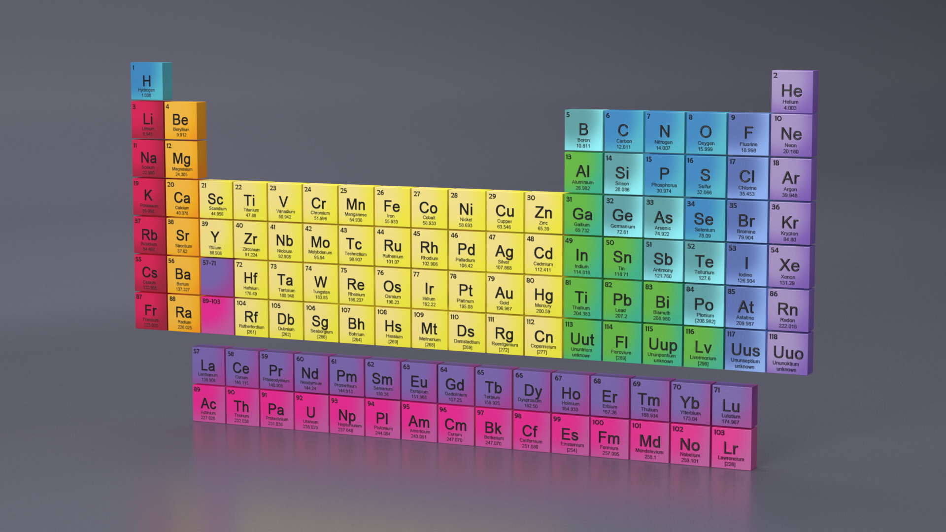 3D Periodic Table of Elements