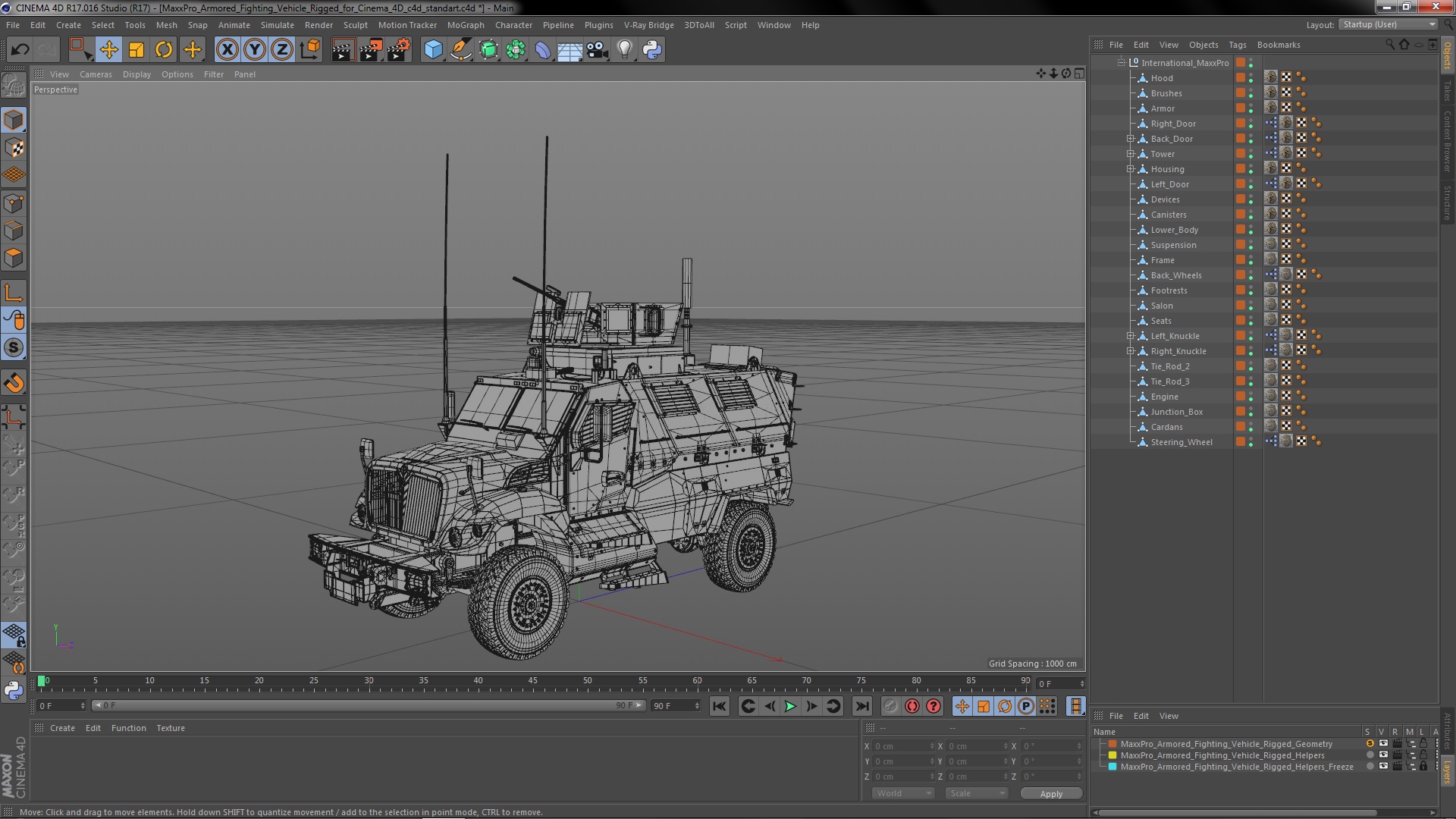 3D MaxxPro Armored Fighting Vehicle Rigged for Cinema 4D model