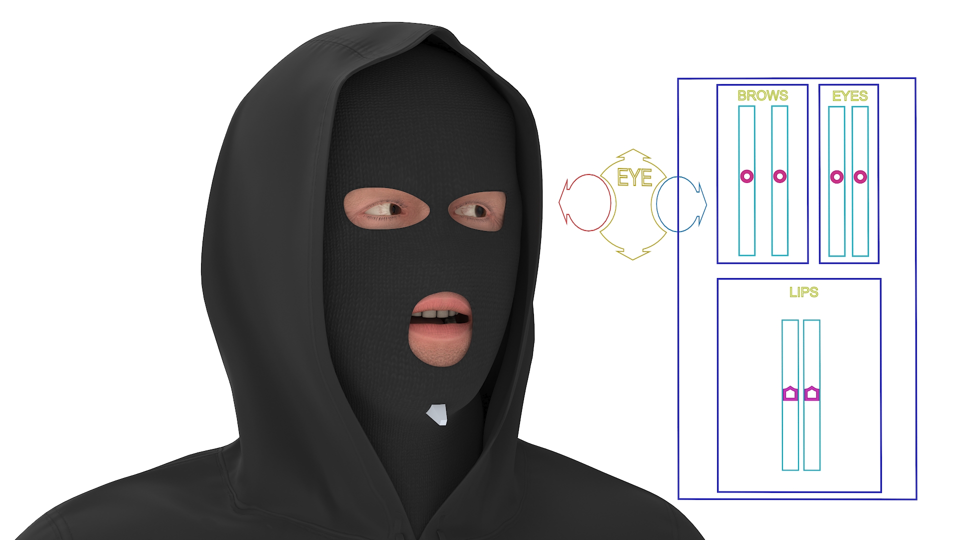 3D model Robber Wearing Mask and Hood Rigged