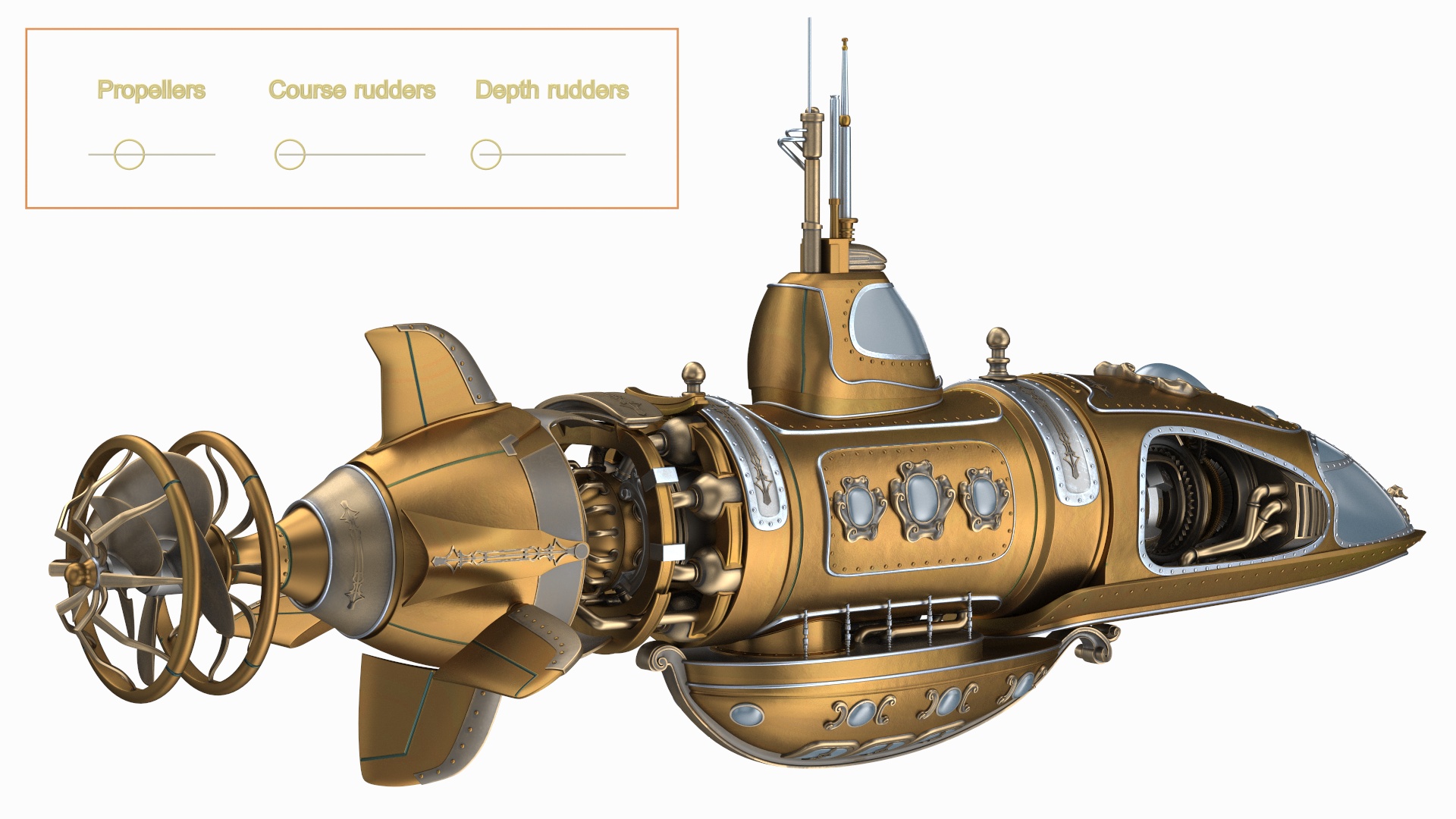 3D Fantastic Steampunk Submarine Bronze Rigged model