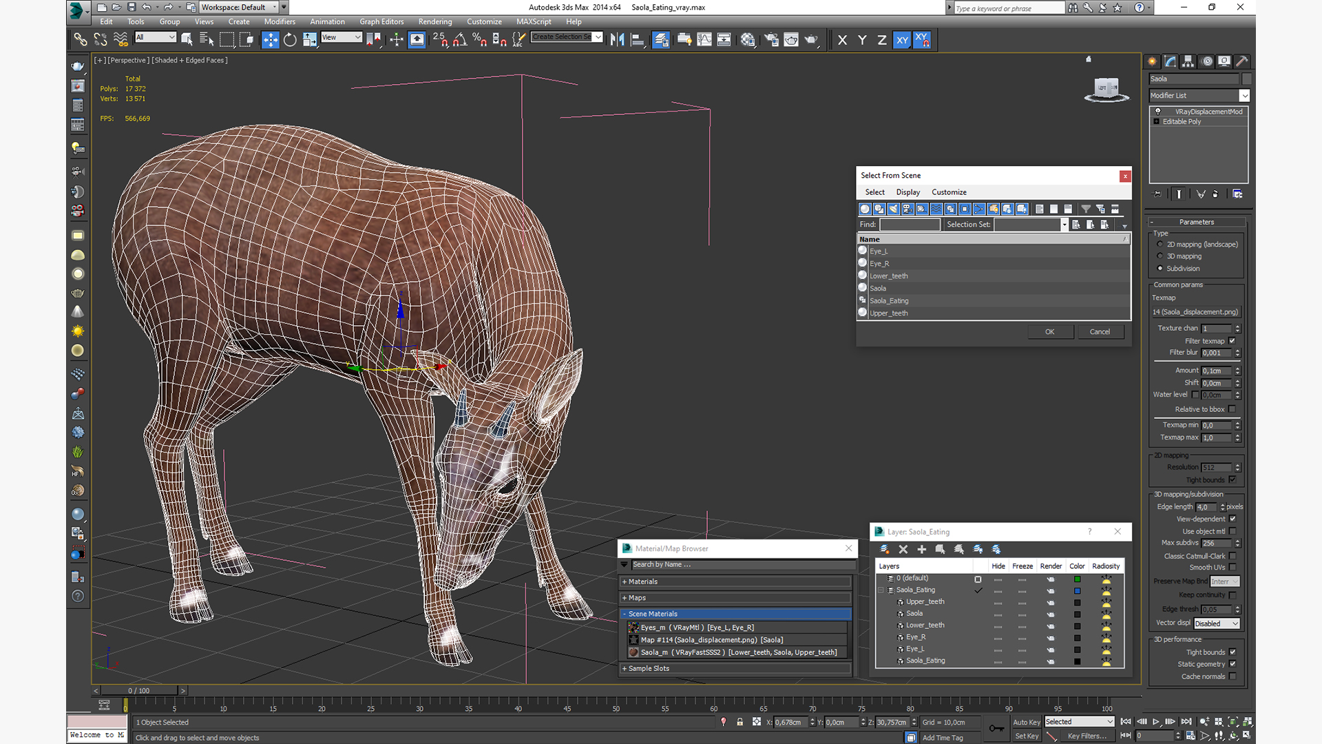 Saola Eating 3D