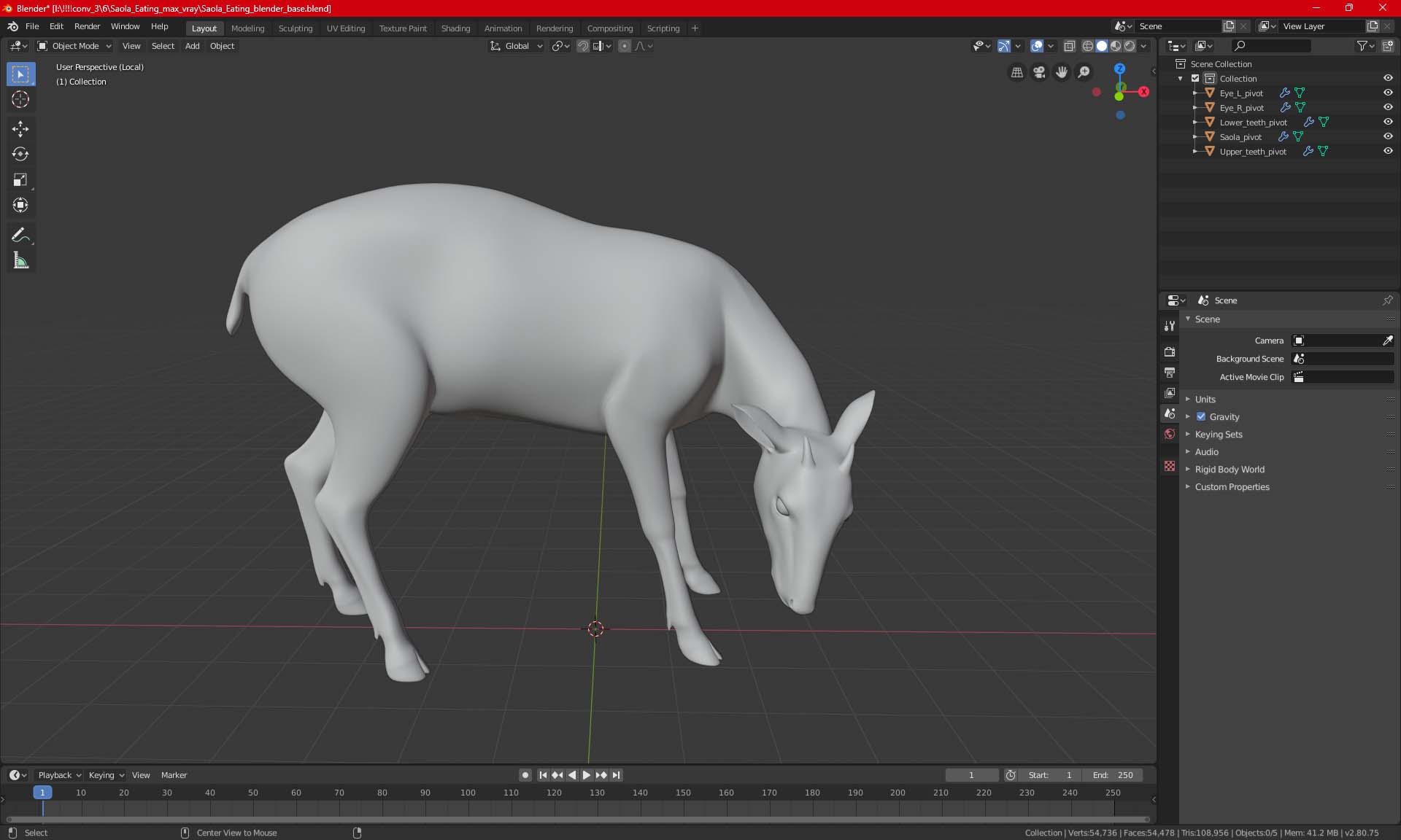 Saola Eating 3D