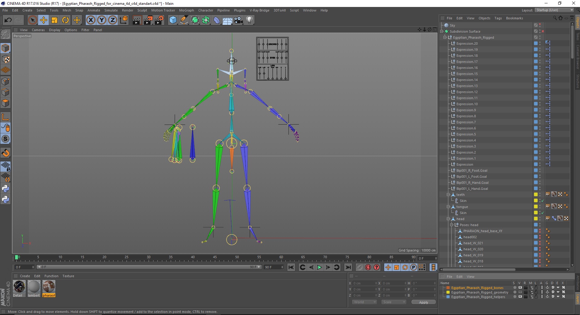 Egyptian Pharaoh Rigged for Cinema 4D 3D