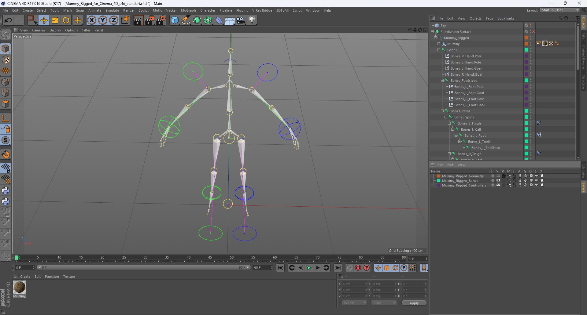 3D Mummy Rigged for Cinema 4D