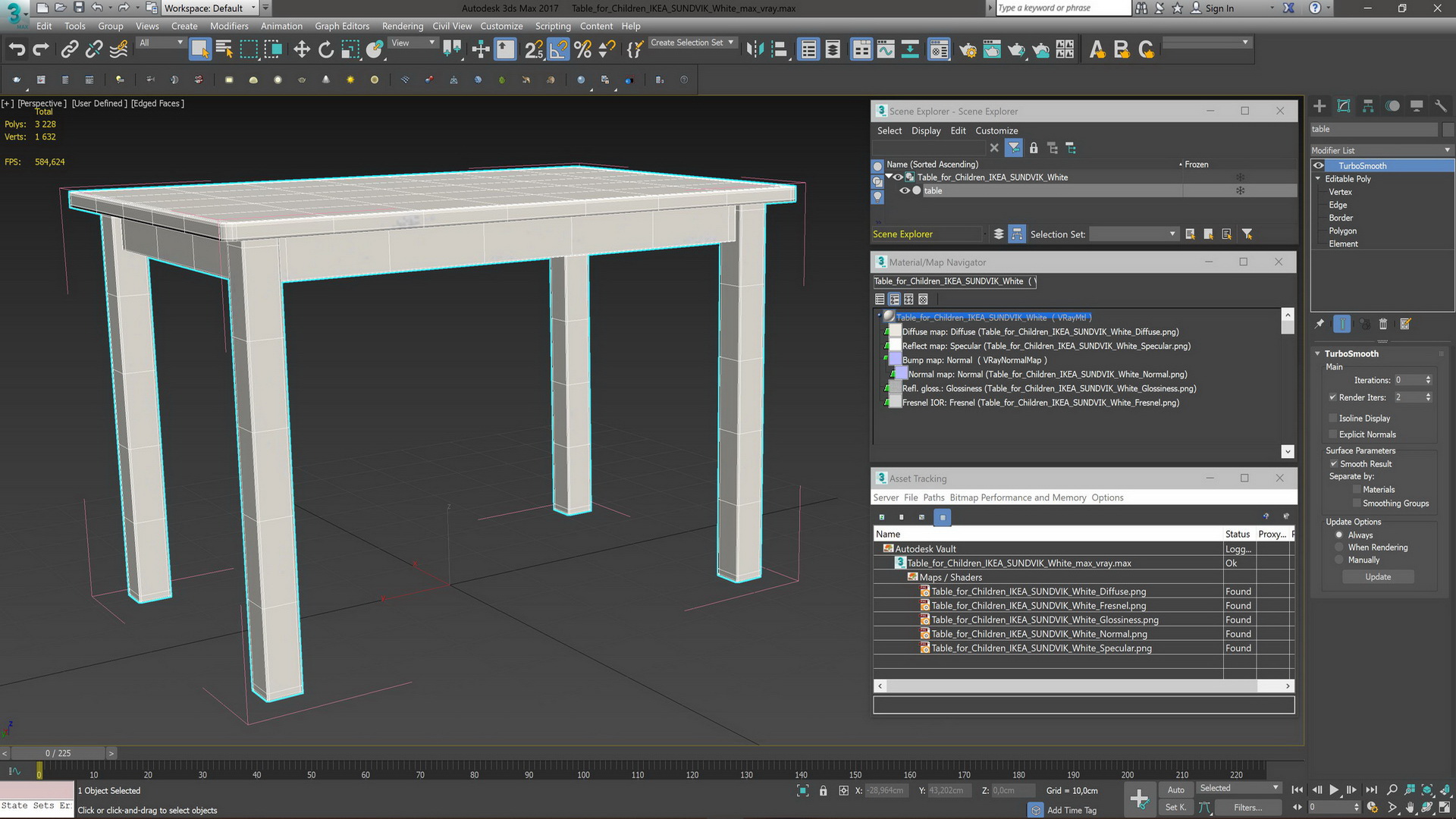 Table for Children IKEA SUNDVIK White 3D