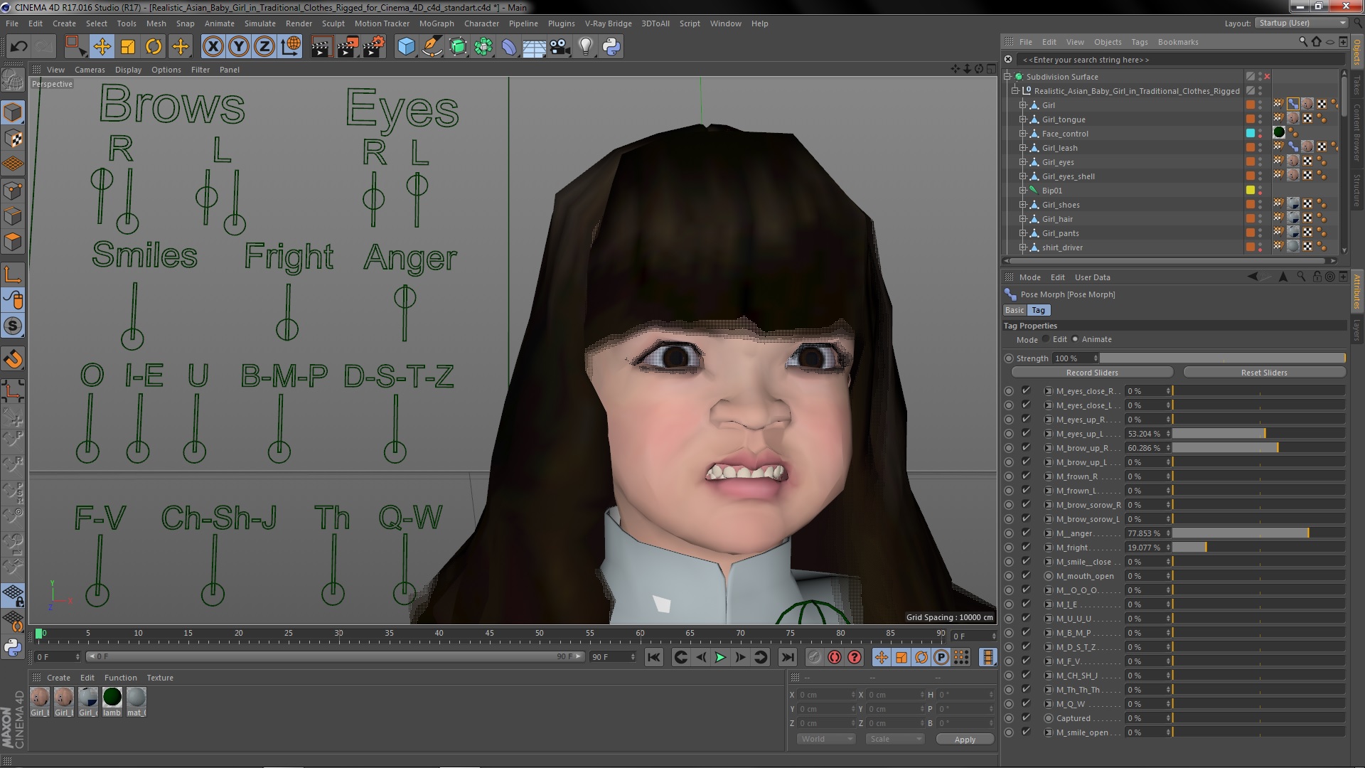 Realistic Asian Baby Girl in Traditional Clothes Rigged for Cinema 4D 3D model