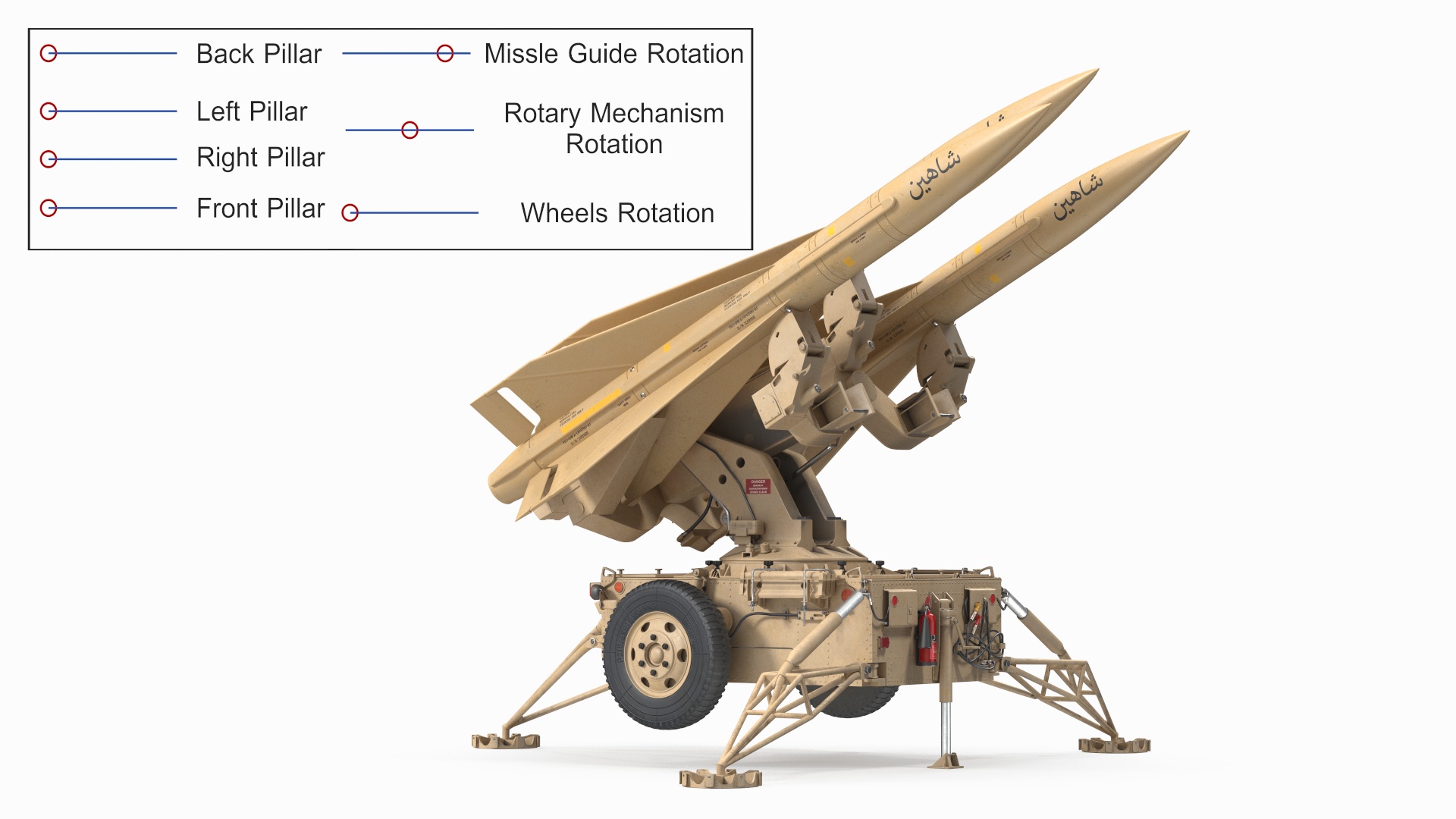 Sand Color MIM23 HAWK System Rigged for Maya 3D model