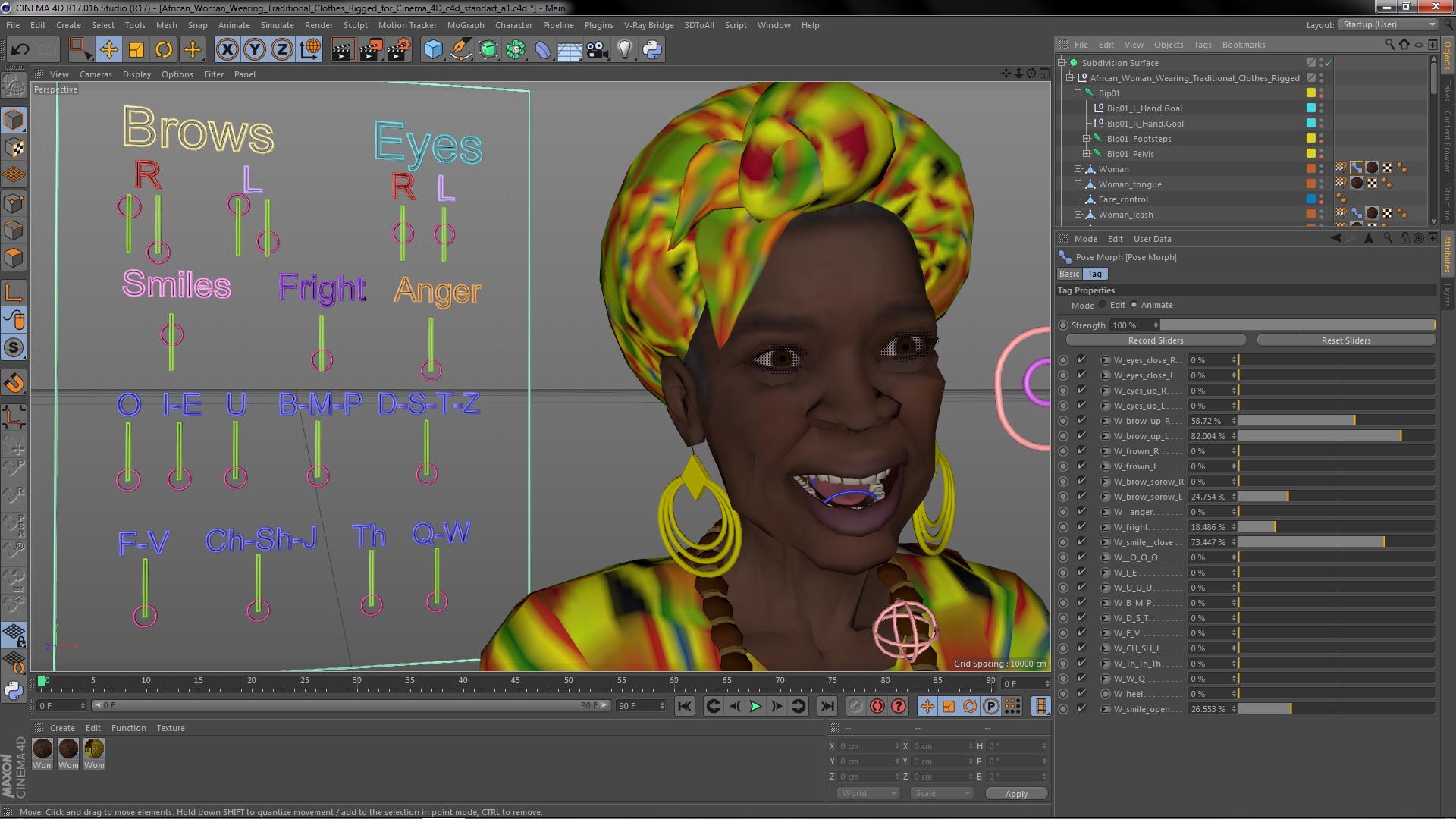 African Woman Wearing Traditional Clothes Rigged for Cinema 4D 3D