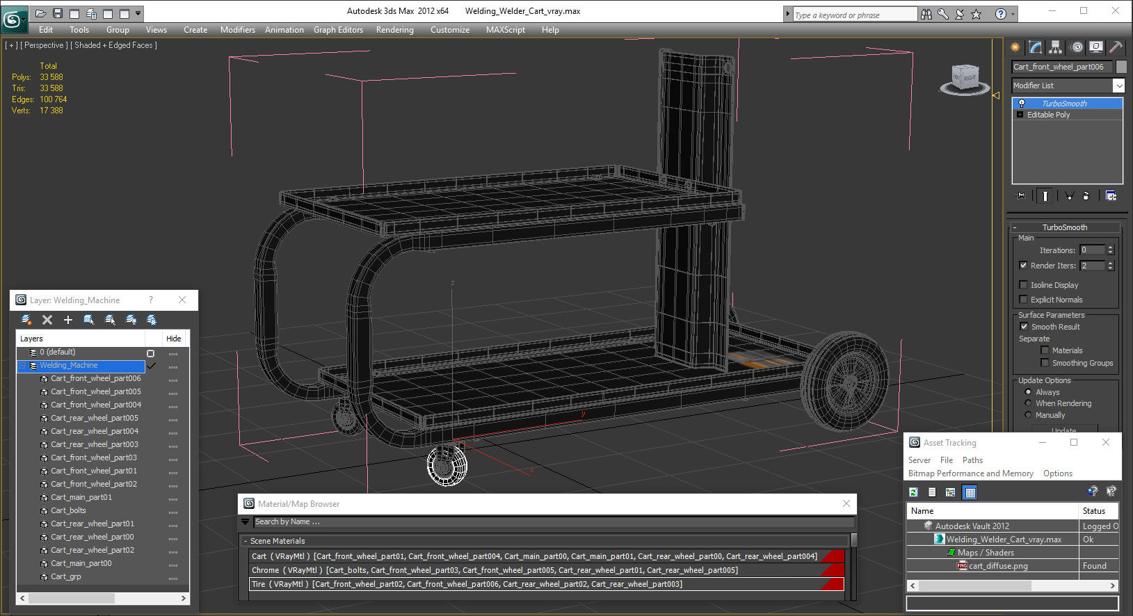 Welding Welder Cart 3D model