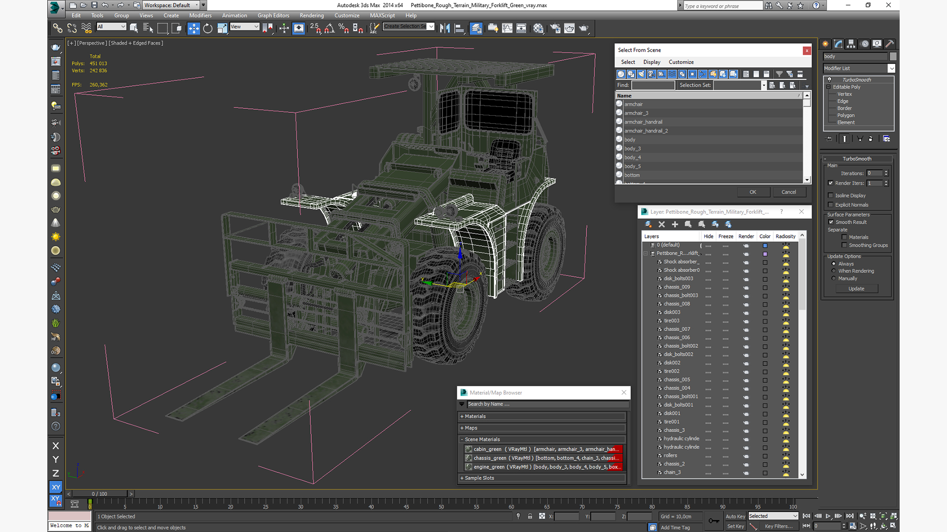 Pettibone Rough Terrain Military Forklift Green 3D