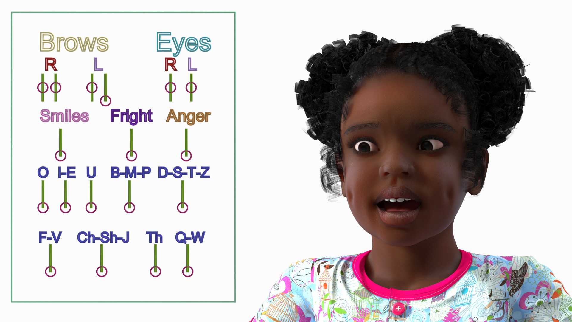 Everyday Style Black Girl Child Rigged for Maya 3D