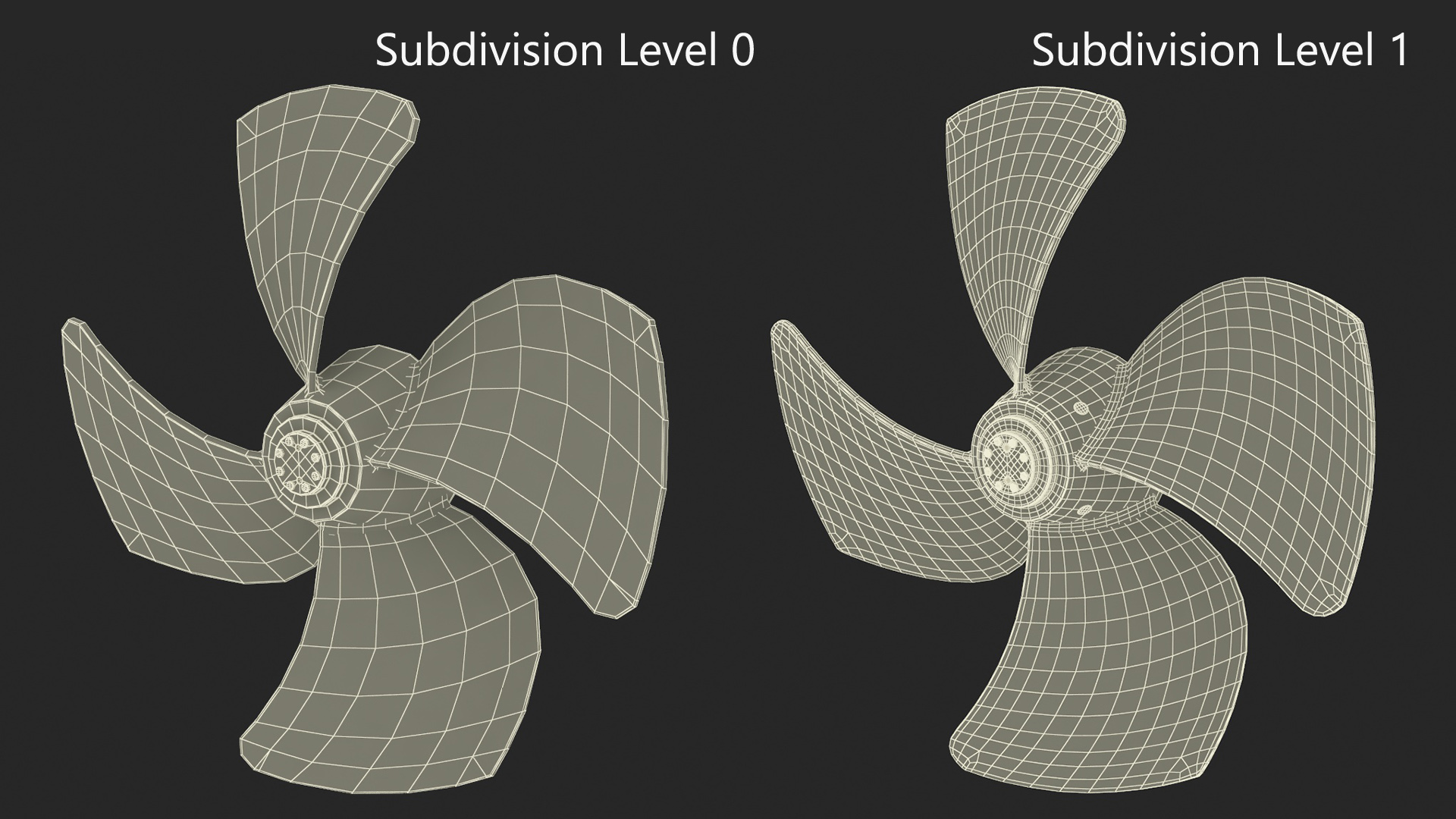 3D Rudder Propeller