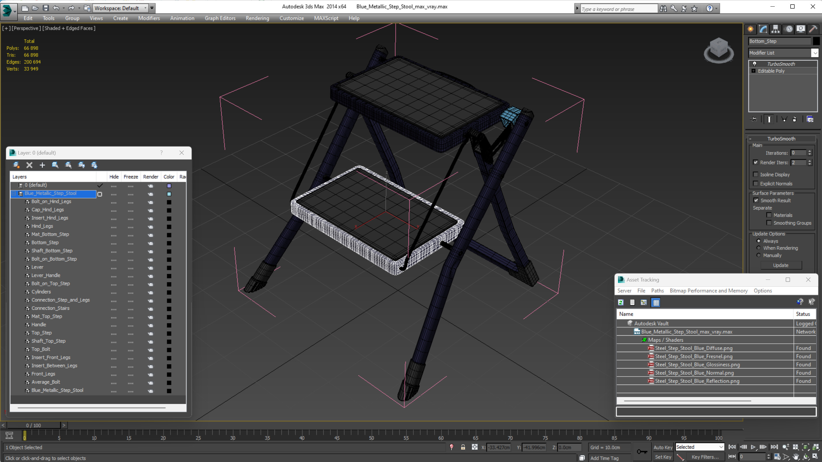 Blue Metallic Step Stool 3D model