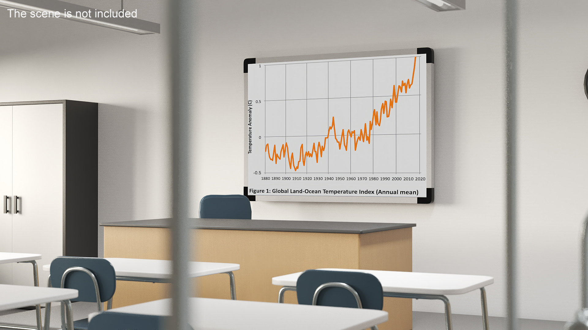 Interactive Mobile Whiteboard 3D model
