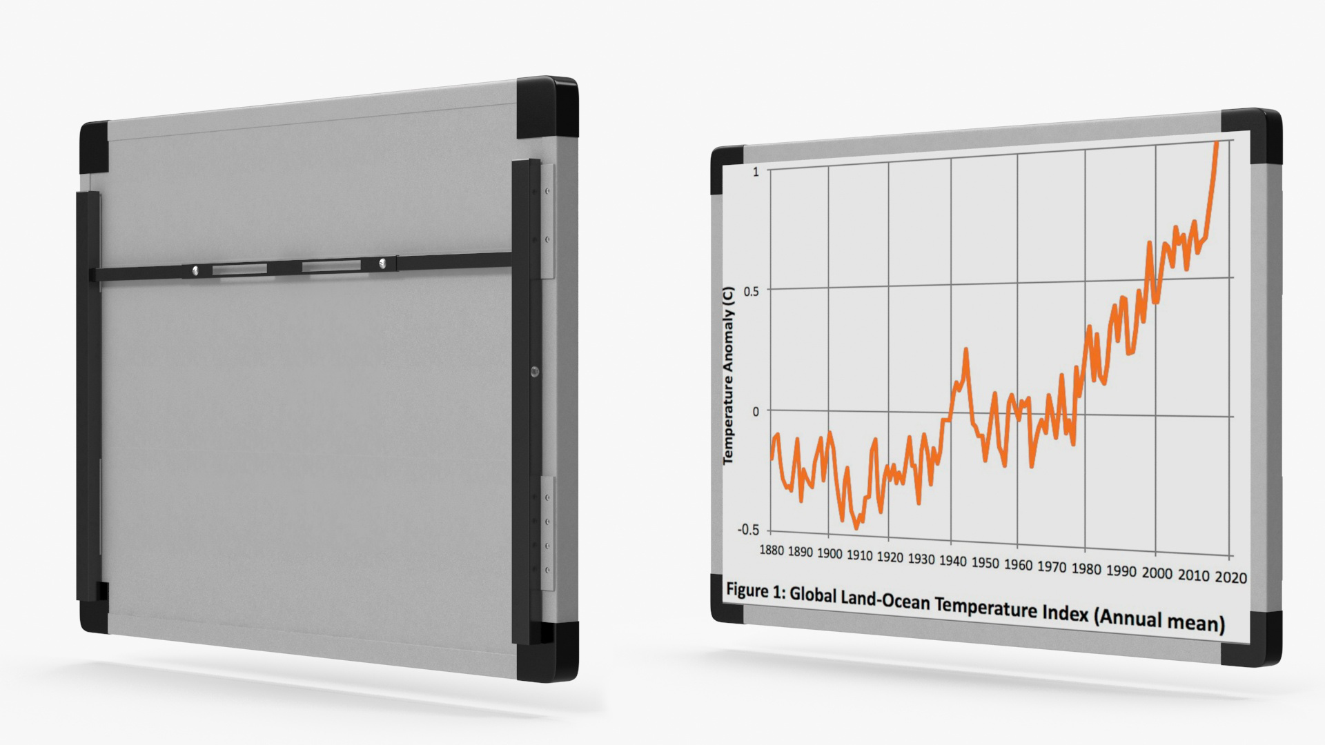 Interactive Mobile Whiteboard 3D model