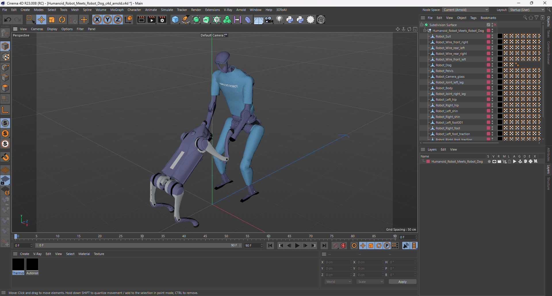 3D model Humanoid Robot Meets Robot Dog