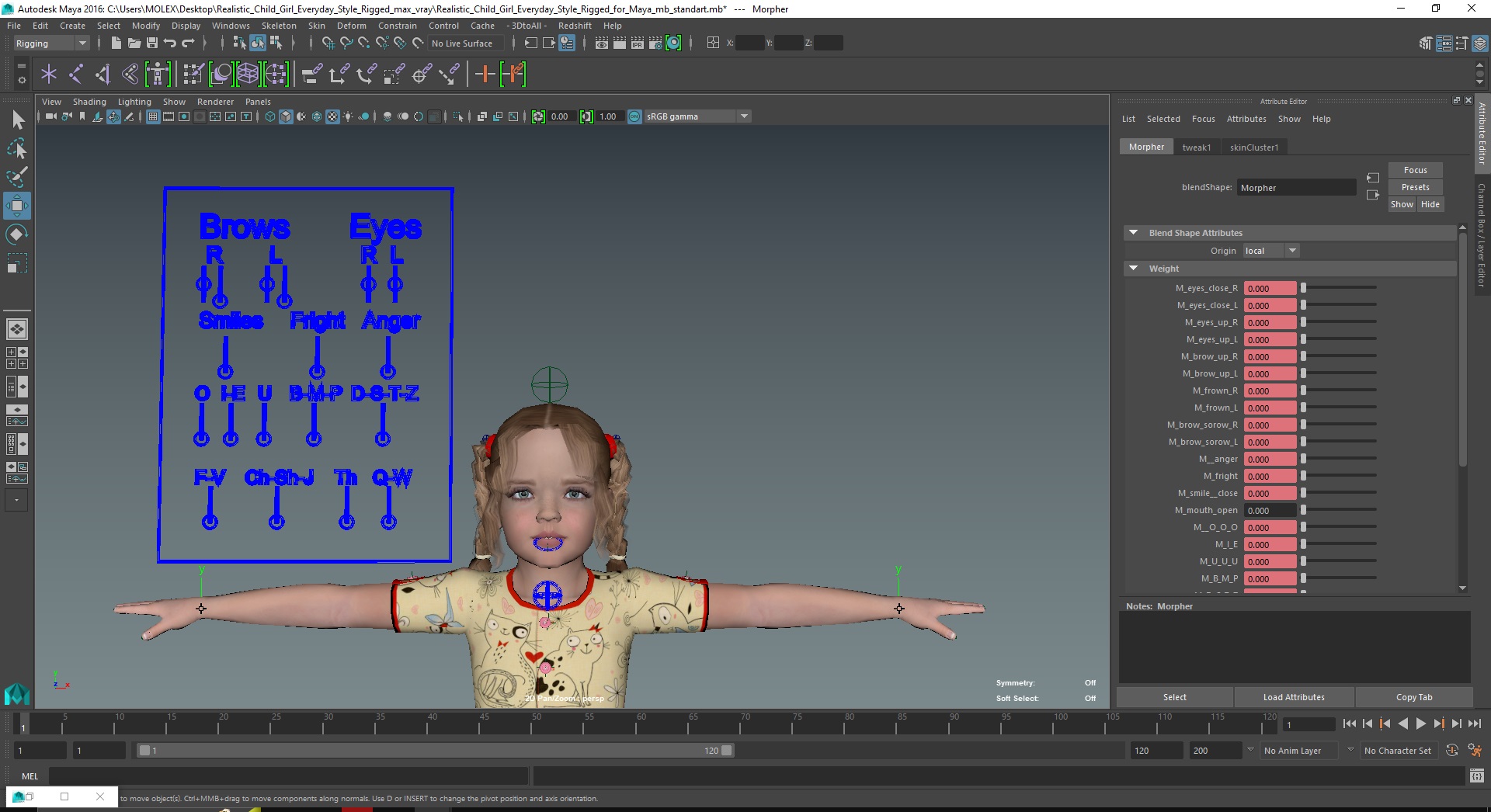 3D Realistic Child Girl Everyday Style Rigged for Maya