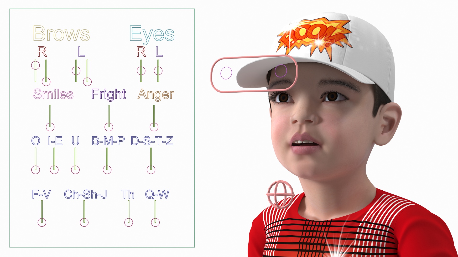 Asian Child Boy Street Style Rigged for Modo 3D model