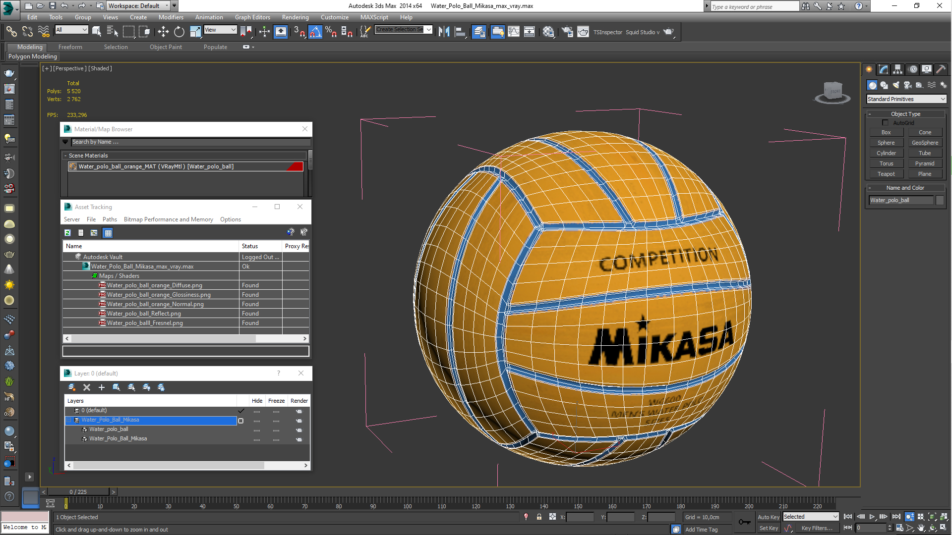 Water Polo Ball Mikasa 3D
