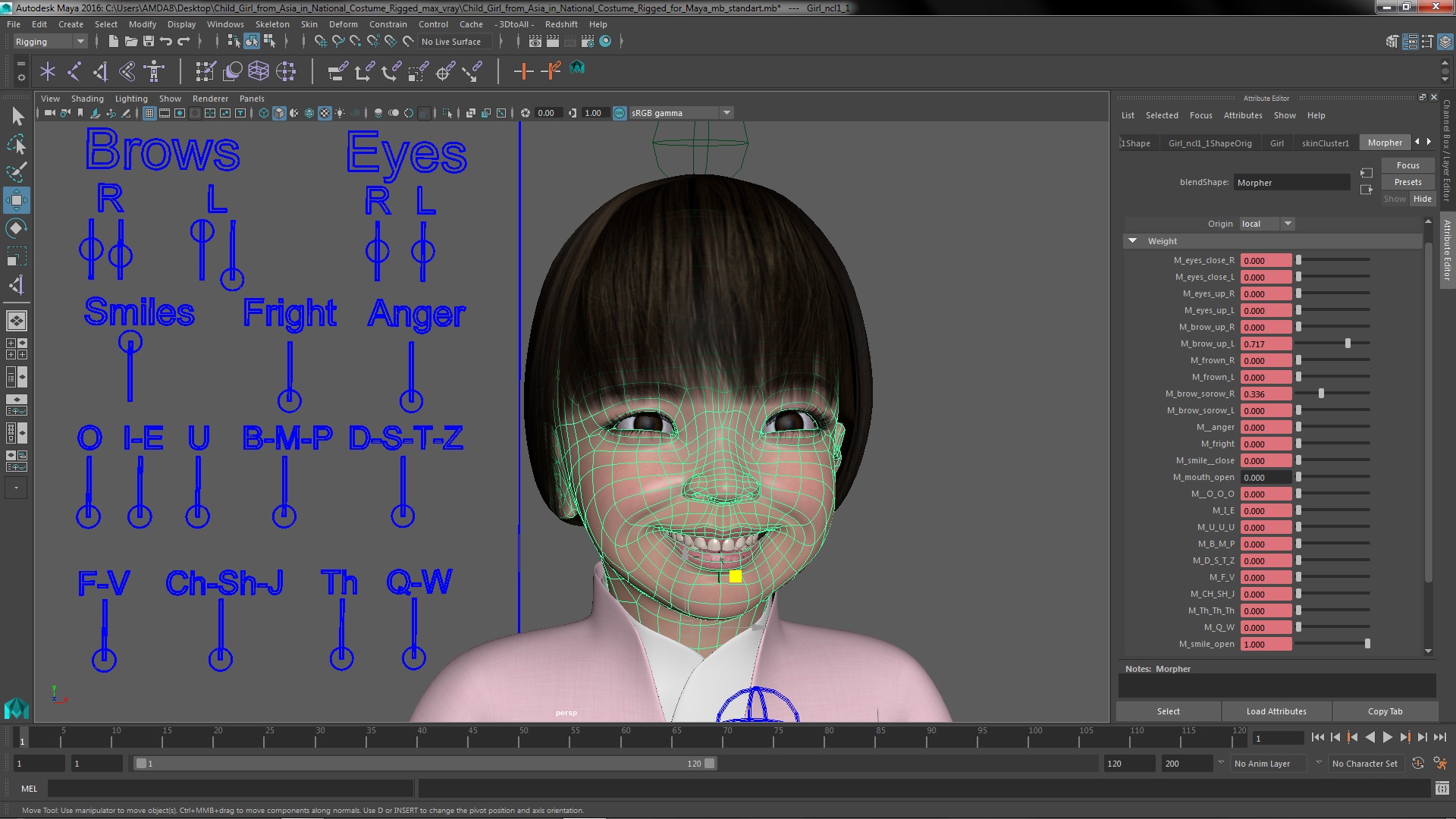 3D Child Girl from Asia in National Costume Rigged for Maya