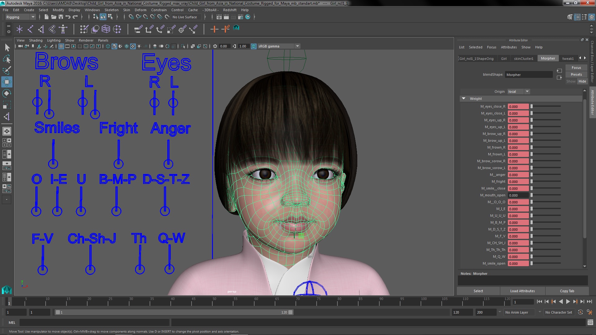 3D Child Girl from Asia in National Costume Rigged for Maya