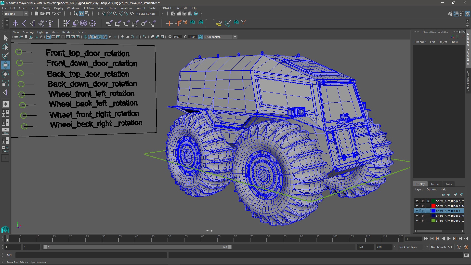 3D model Sherp ATV Rigged for Maya