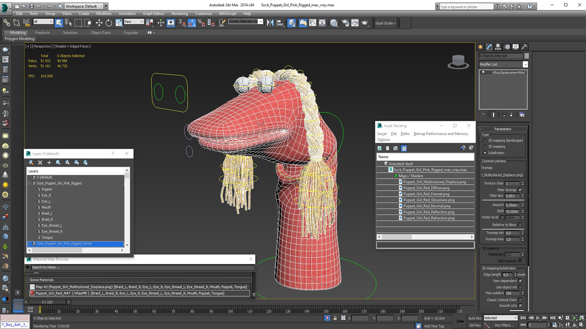 3D Sock Puppet Girl Pink Rigged model