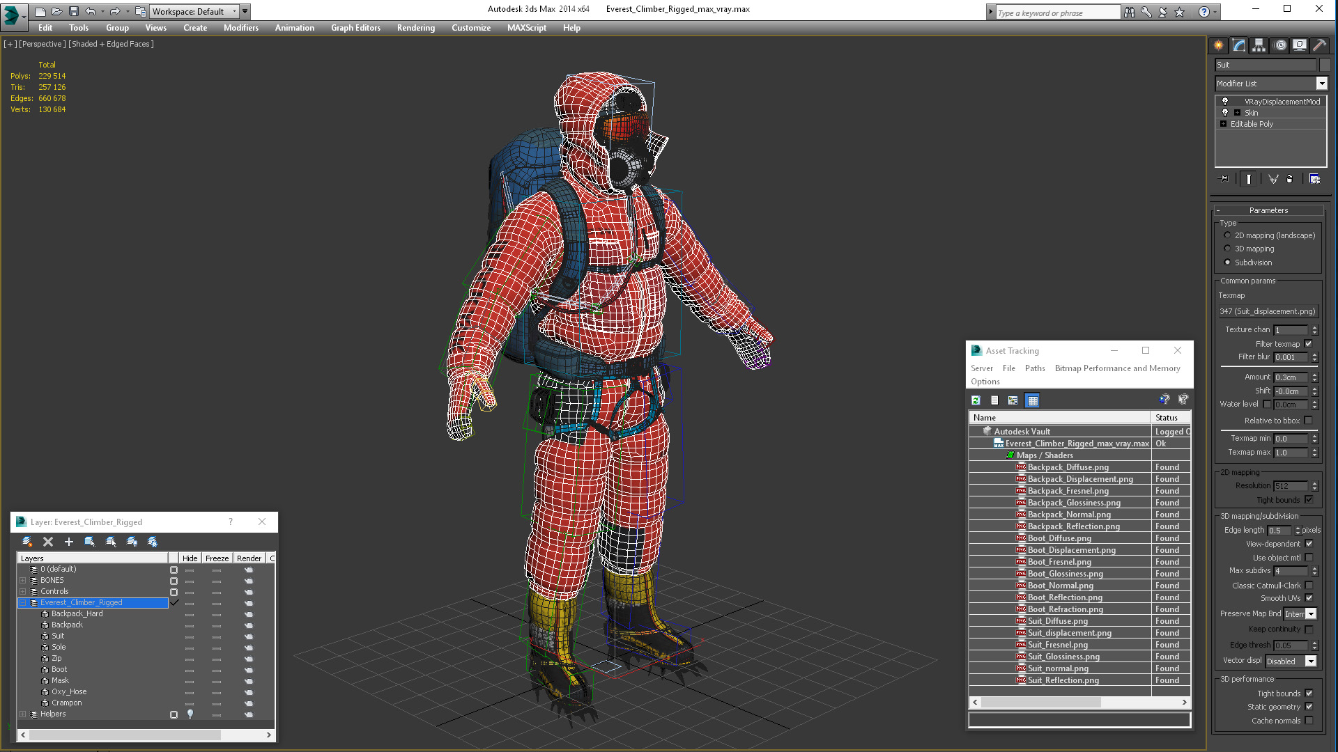 3D Everest Climber Rigged for Cinema 4D