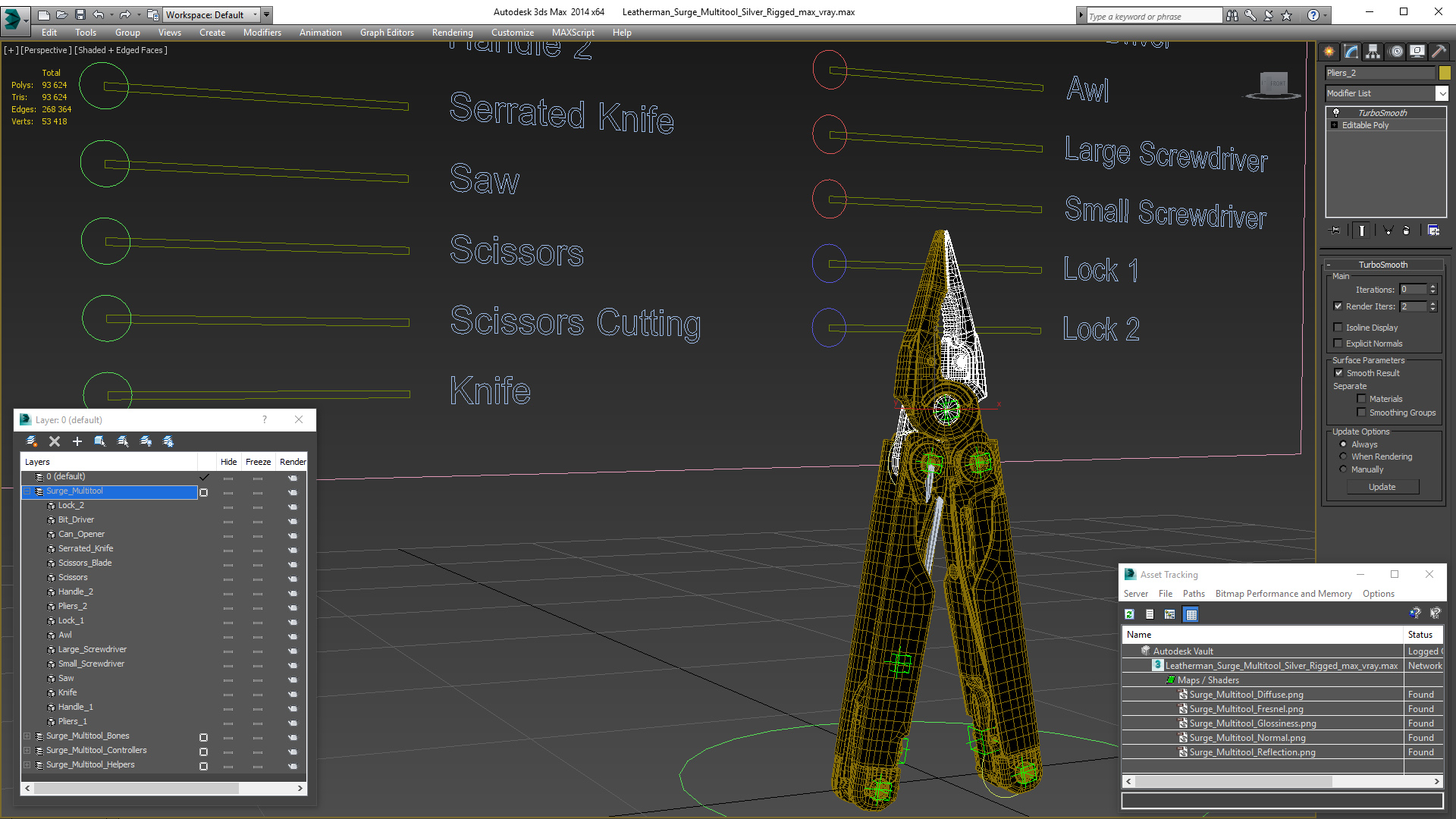 3D model Leatherman Surge Multitool Silver Rigged