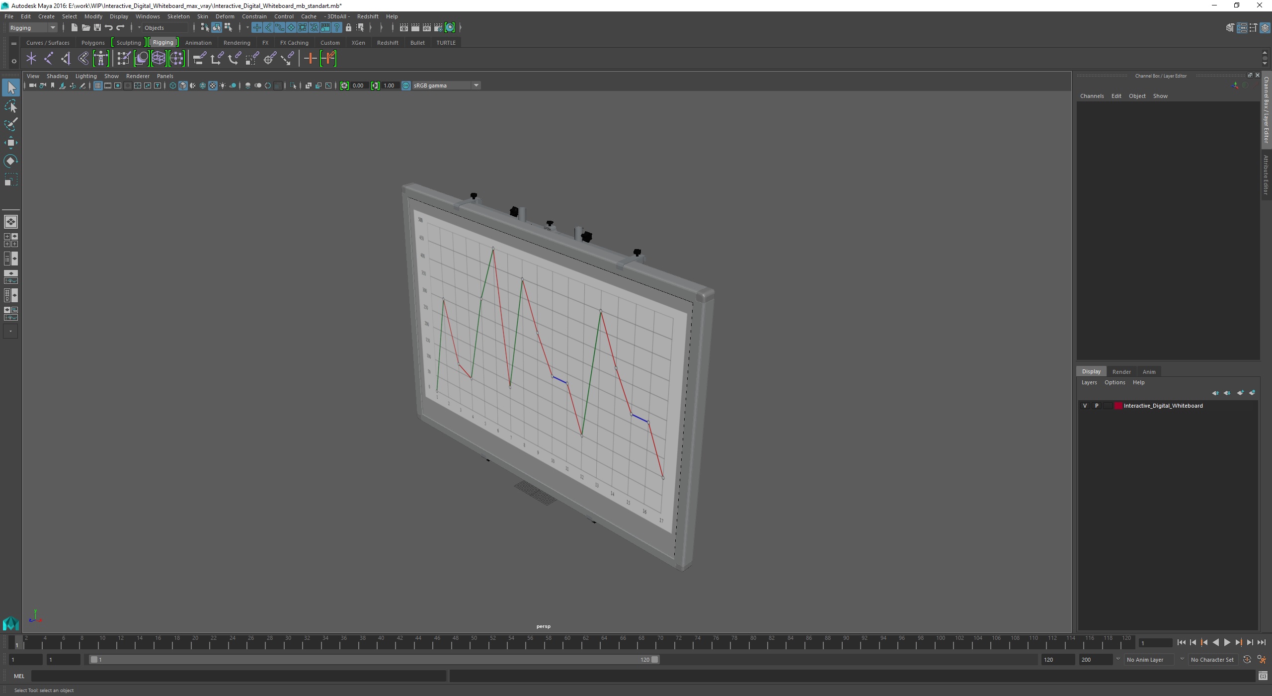 3D model Interactive Digital Whiteboard