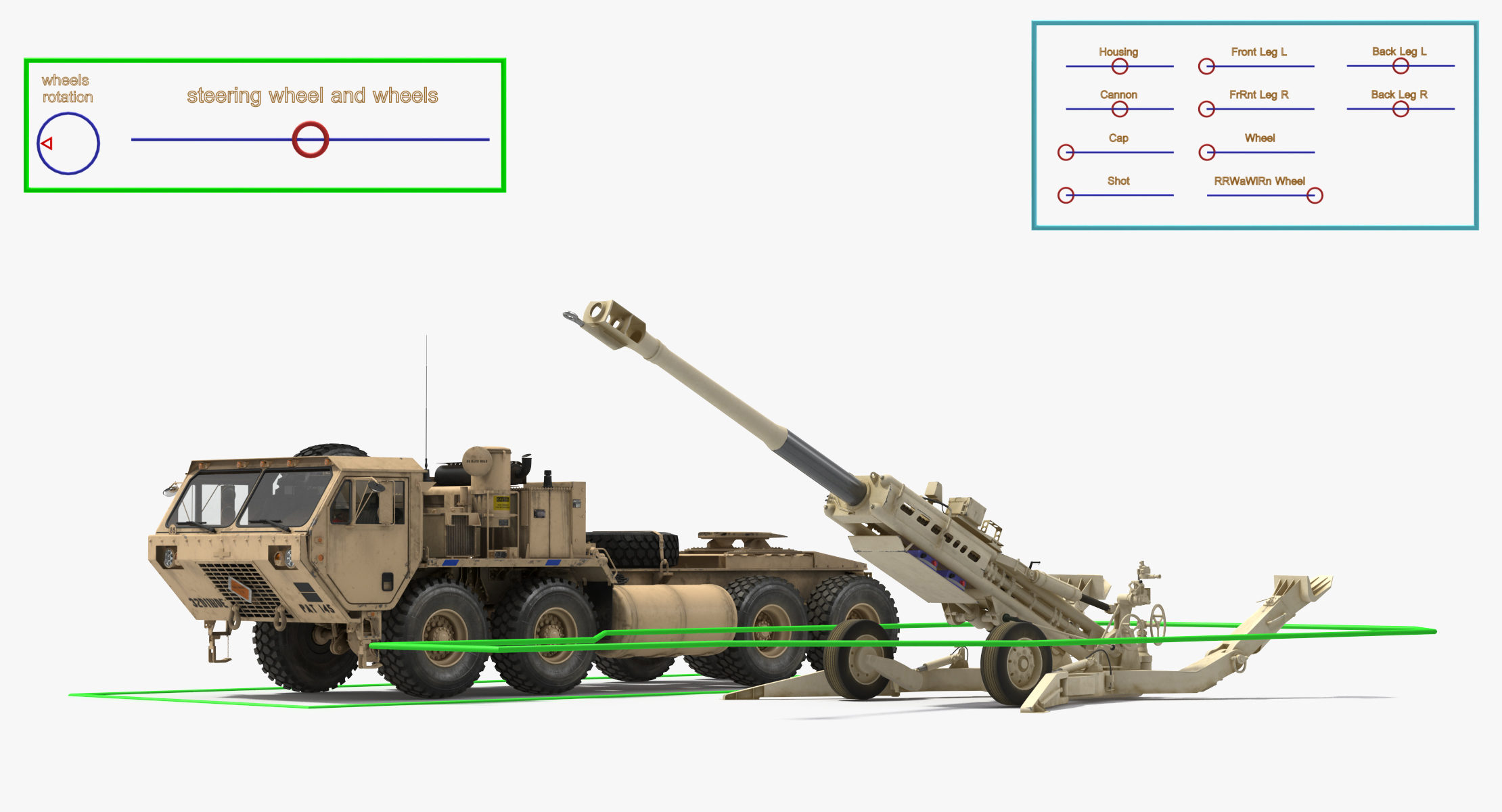 3D Desert Oshkosh HEMTT Towing M777 Howitzer Rigged model