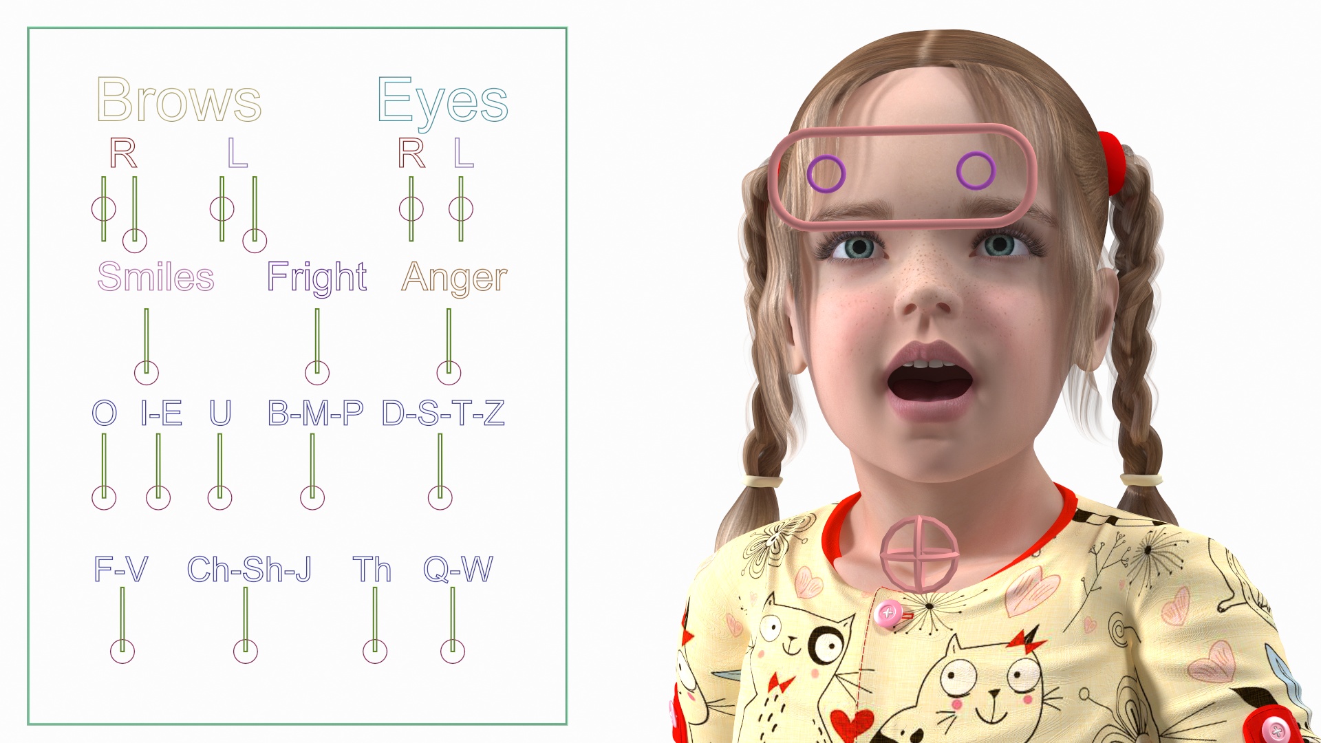 Child Girl Rigged 3D
