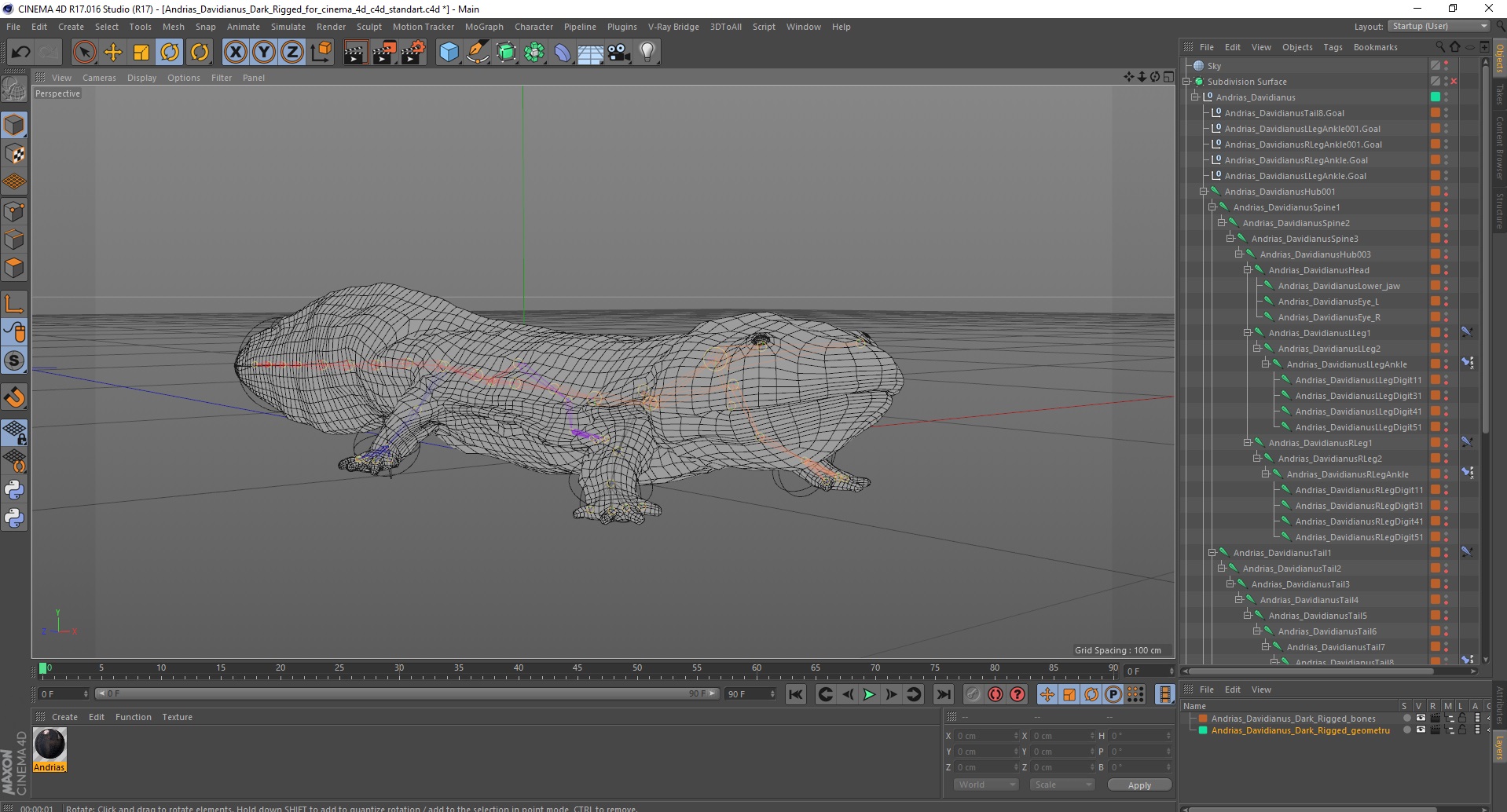 Andrias Davidianus Dark Rigged for Cinema 4D 3D model
