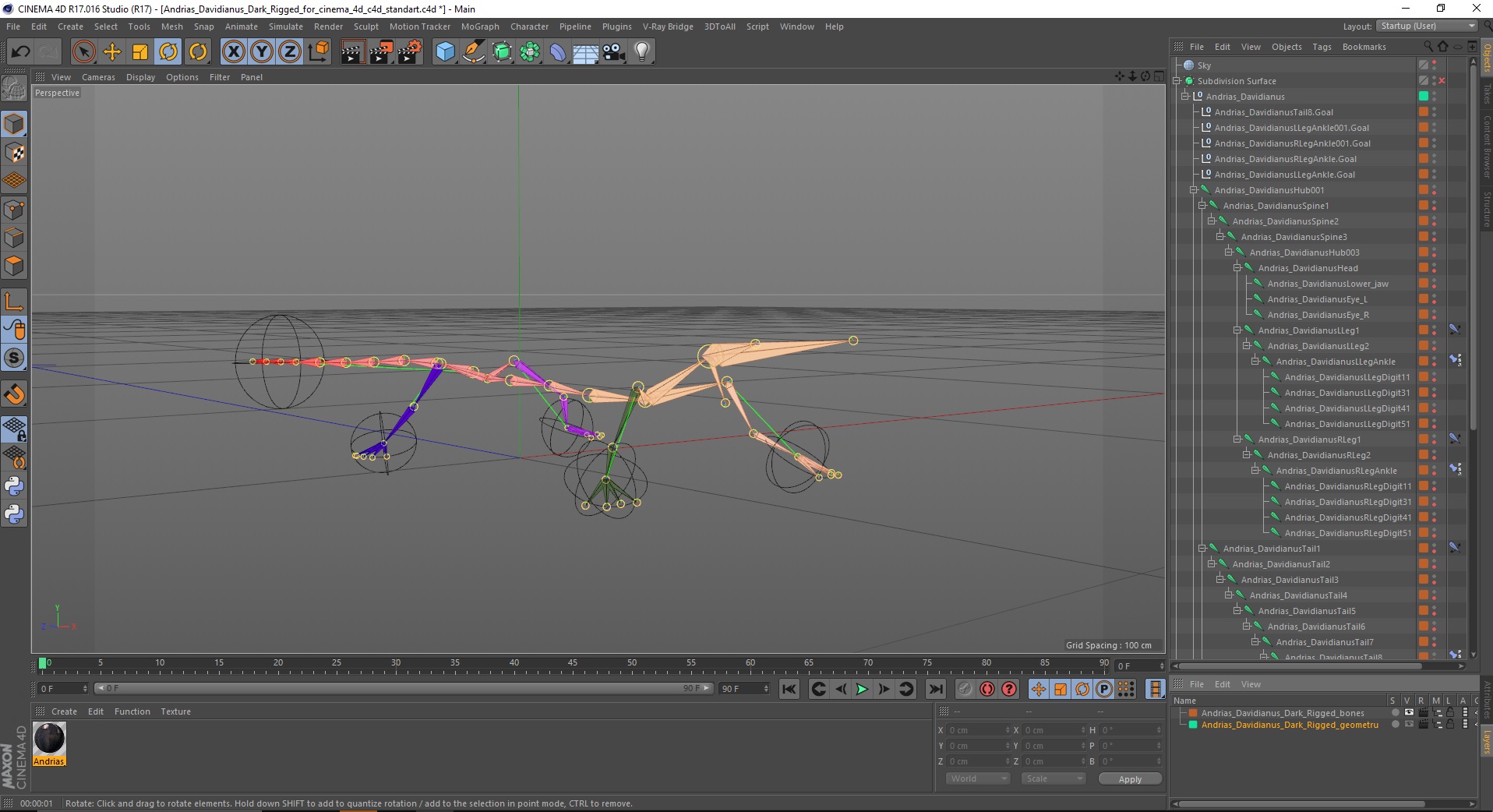 Andrias Davidianus Dark Rigged for Cinema 4D 3D model