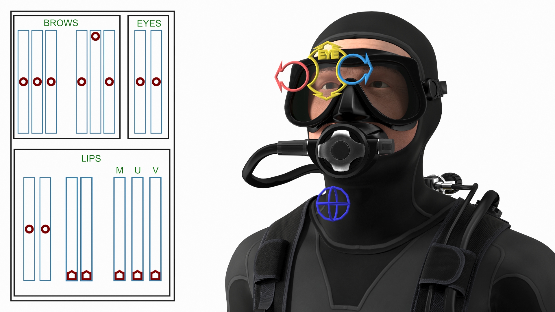 Diver with Seabob F5SR Personal Watercraft Rigged 3D model