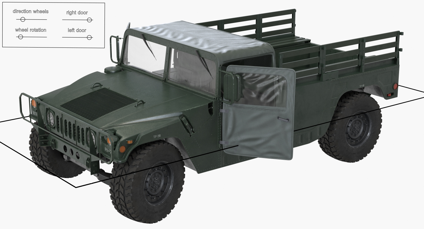 Cargo Troop Carrier HMMWV m1038 Rigged Camo Green 3D model