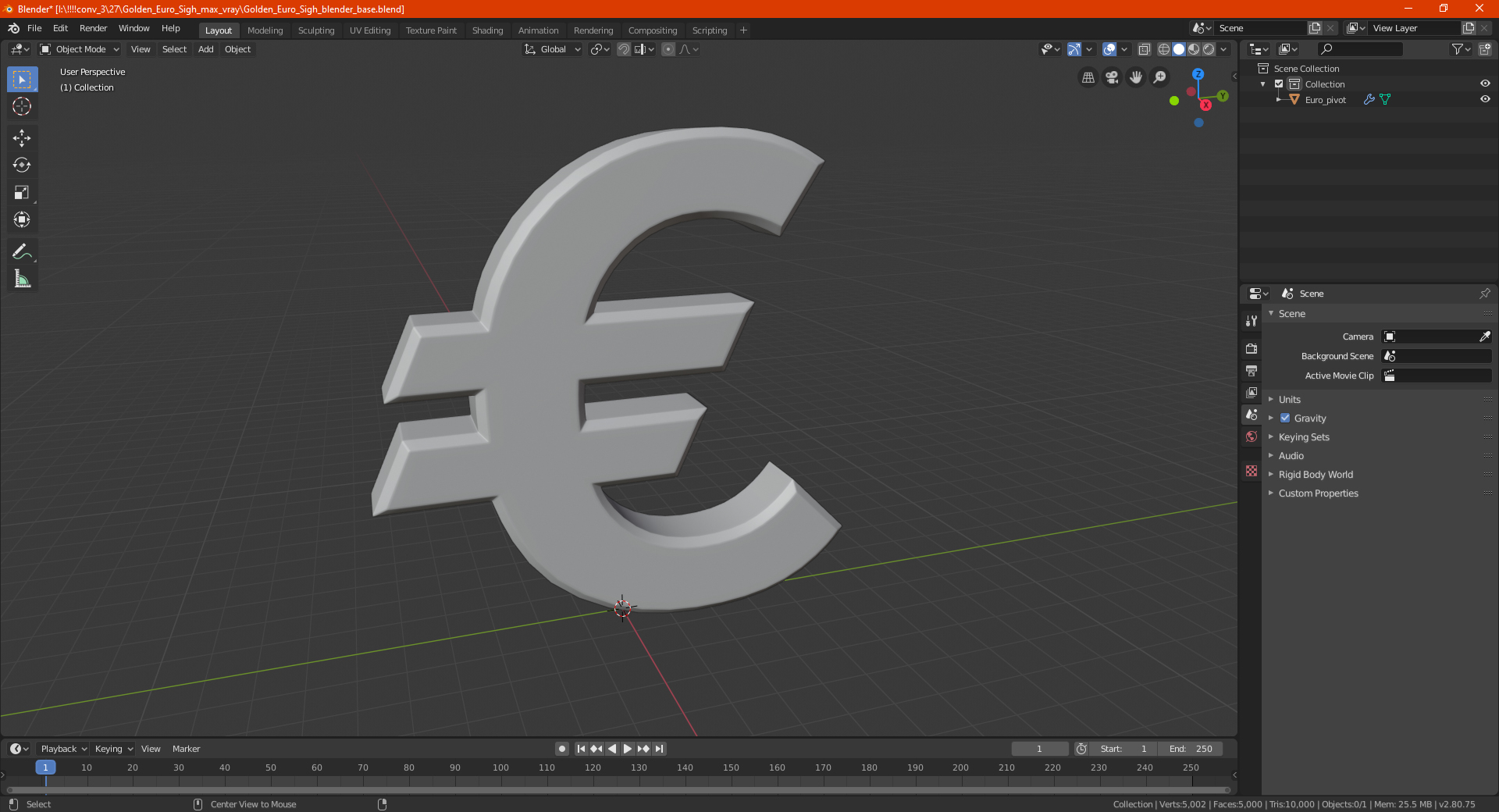 3D Golden Euro Sigh