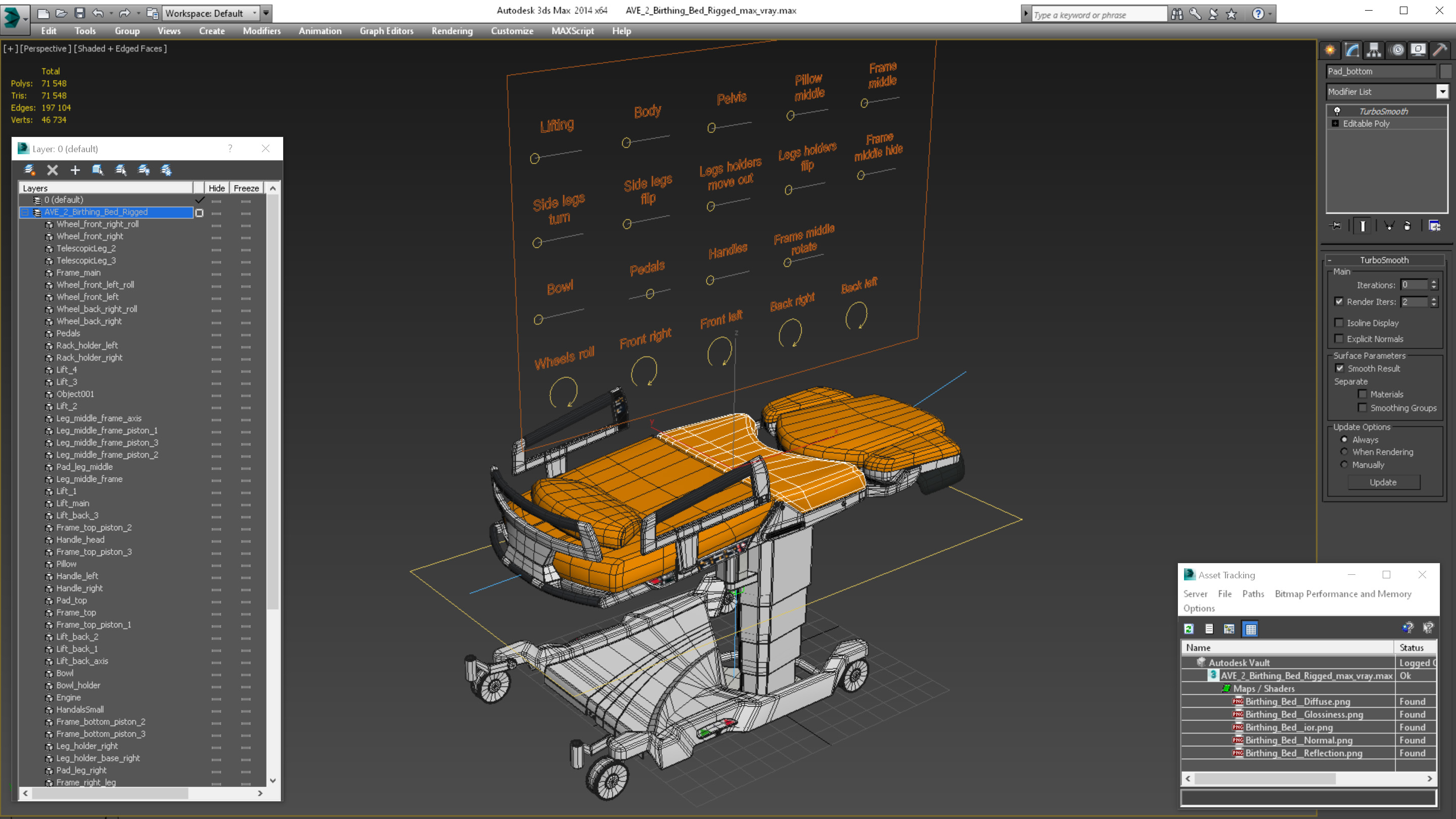 3D model AVE 2 Birthing Bed Rigged