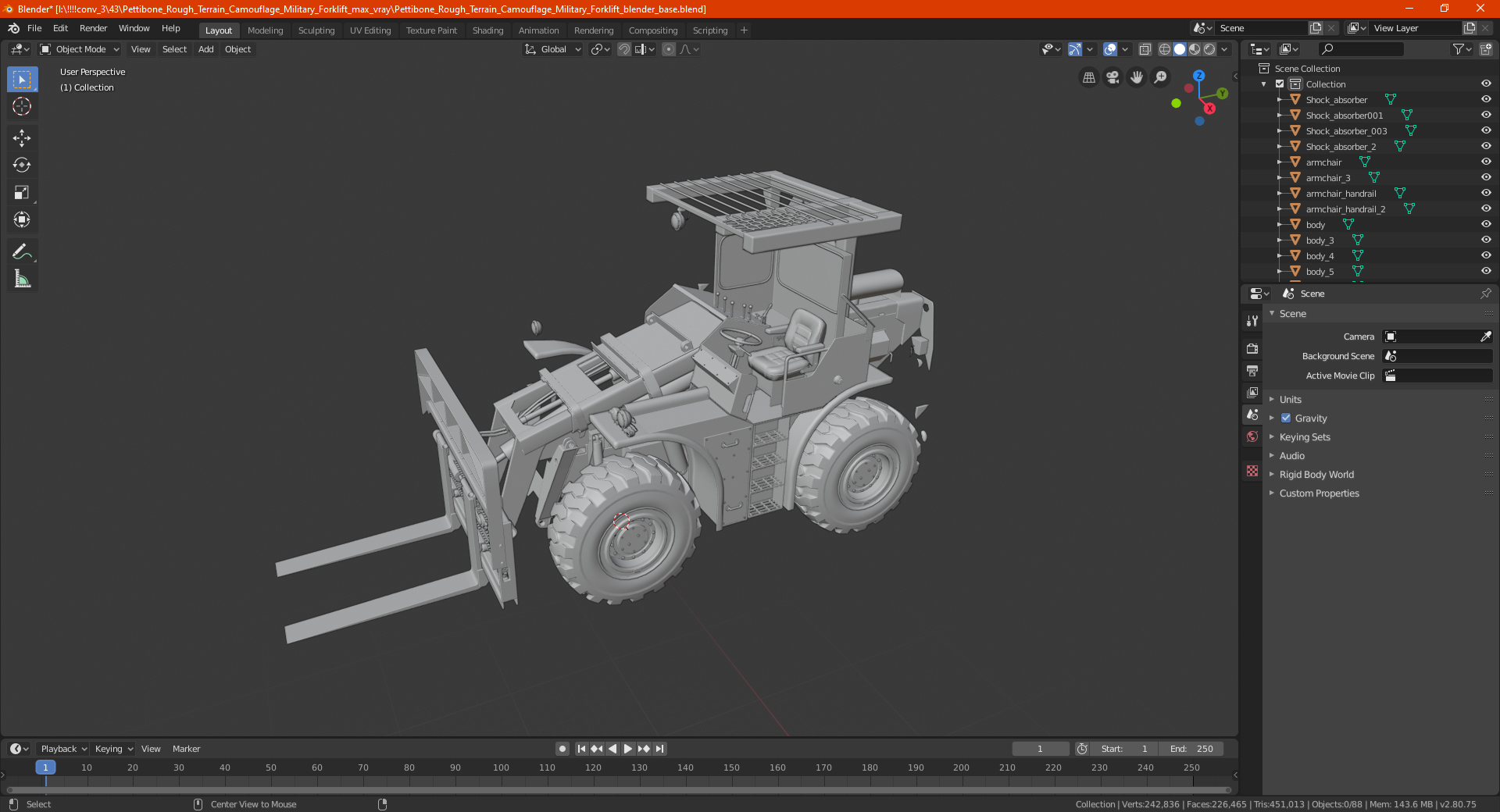 Pettibone Rough Terrain Camouflage Military Forklift 3D