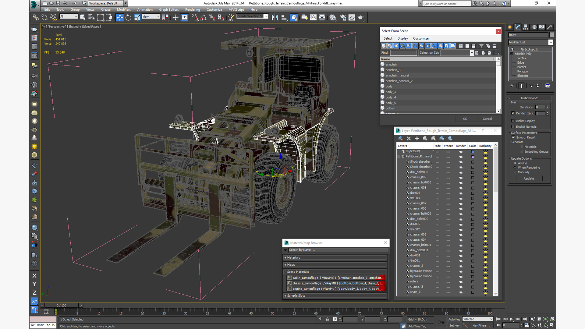 Pettibone Rough Terrain Camouflage Military Forklift 3D