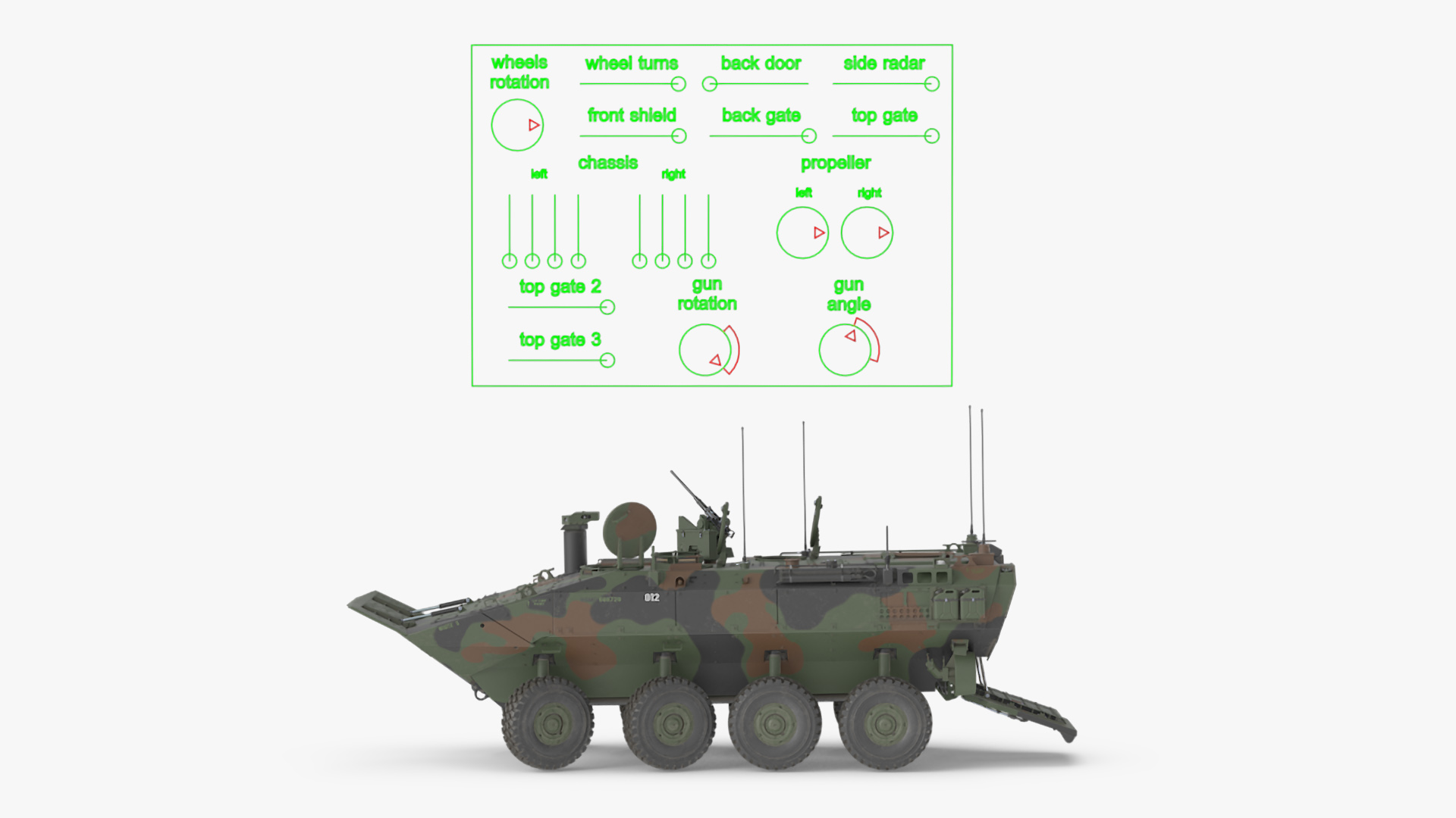 US Amphibious Combat Vehicle ACV Rigged 3D model