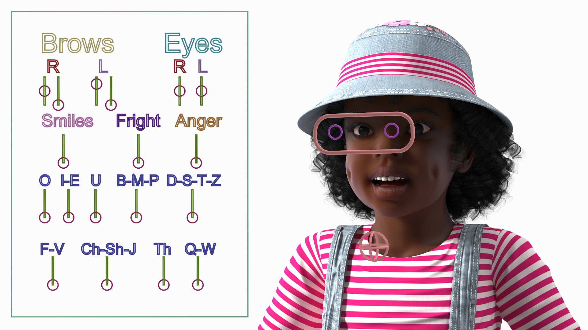 Young Black Girl a Denim Jumpsuit Rigged for Maya 3D model