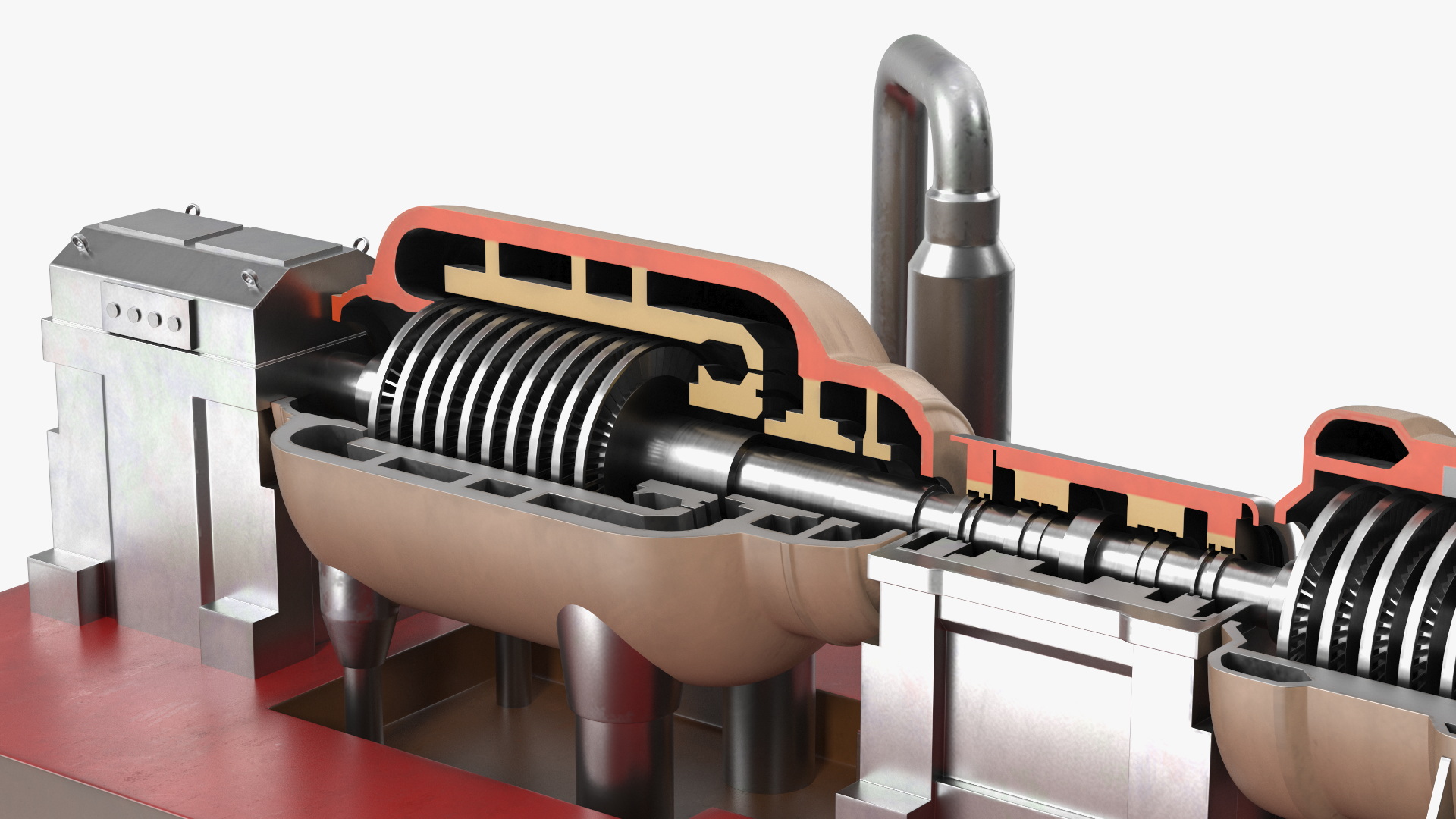 3D Steam Turbine model