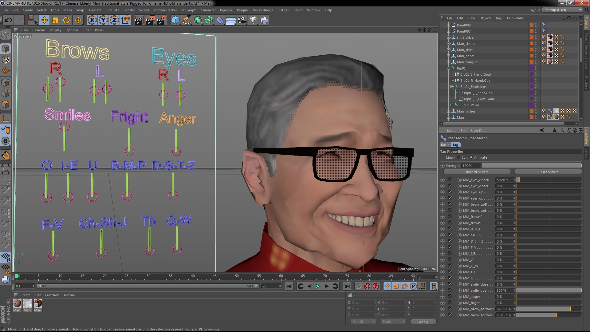 3D Chinese Elderly Man Traditional Style Rigged for Cinema 4D model
