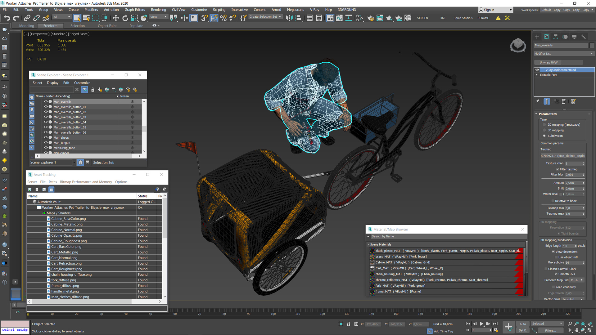 3D Worker Attaches Pet Trailer to Bicycle model