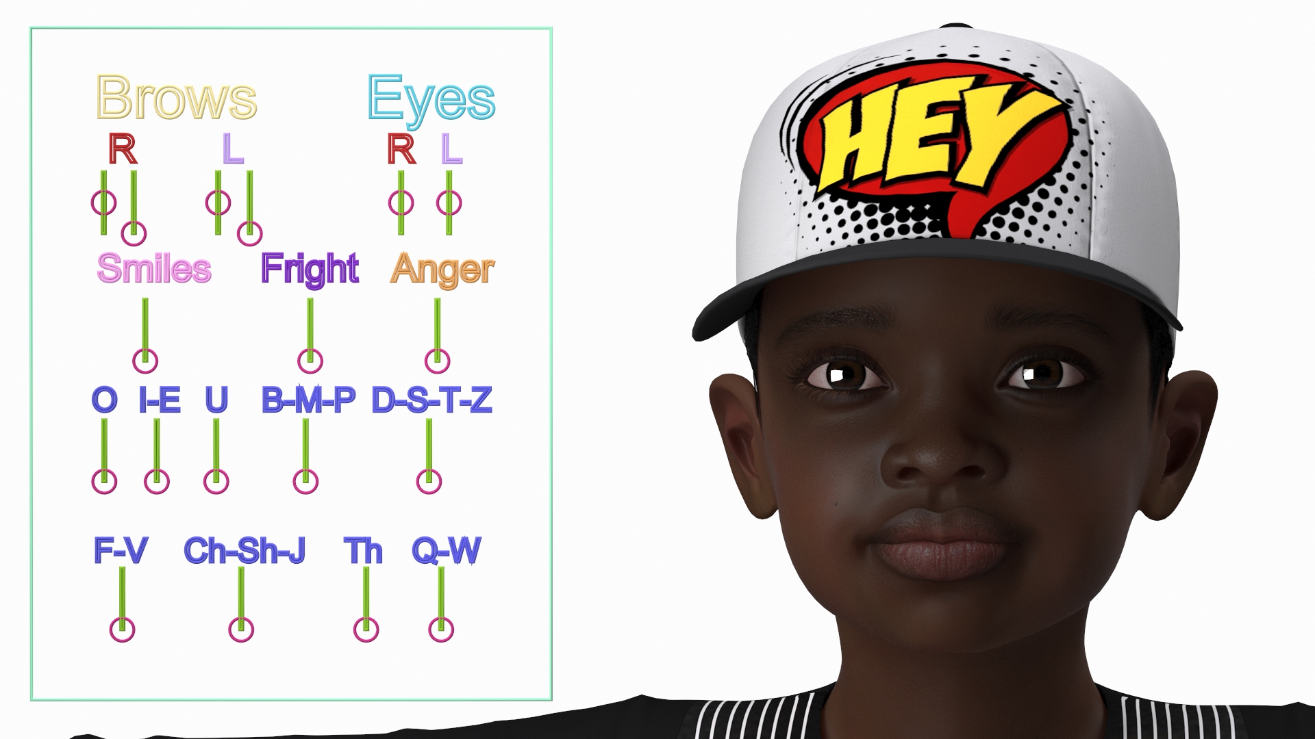 3D model Black Child Boy Street Style Rigged