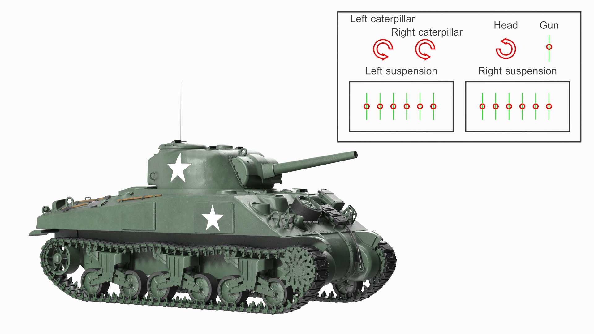 M4 Sherman Tank Rigged 3D