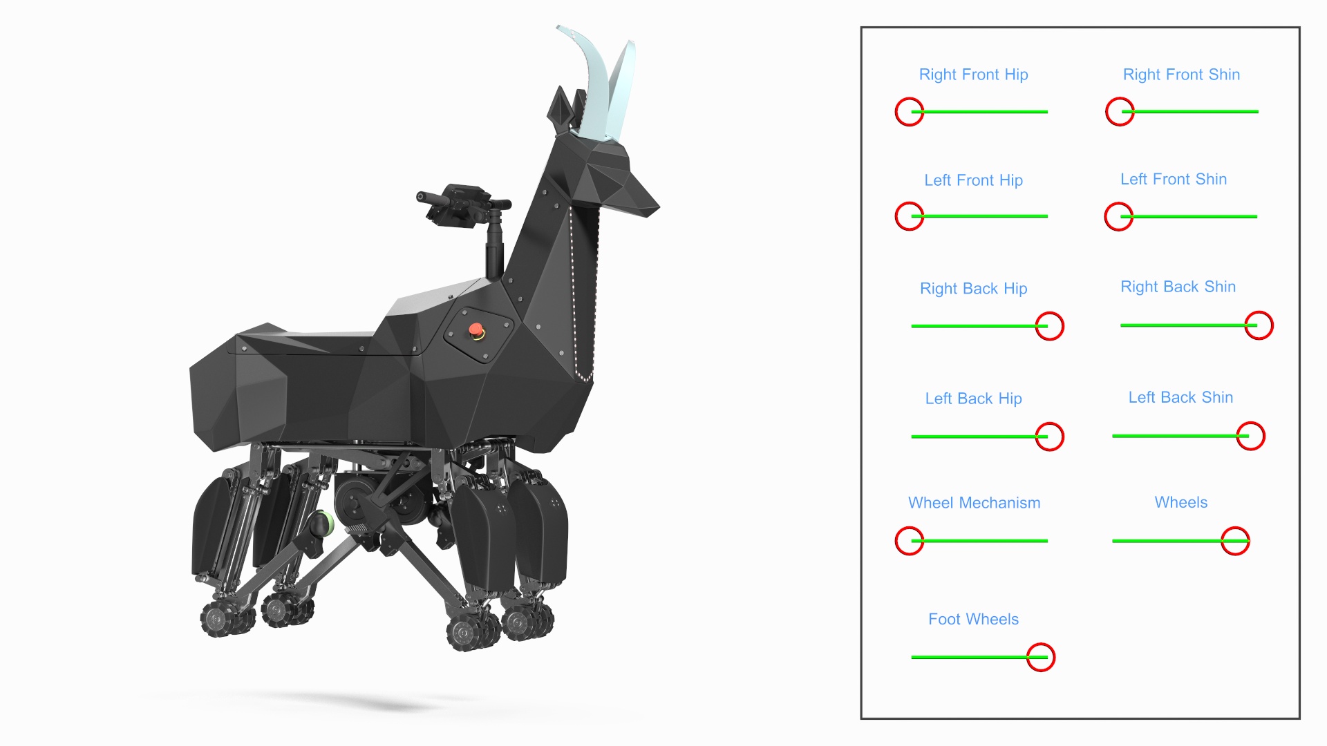 3D model Black Ridable Goat Robot Rigged for Cinema 4D