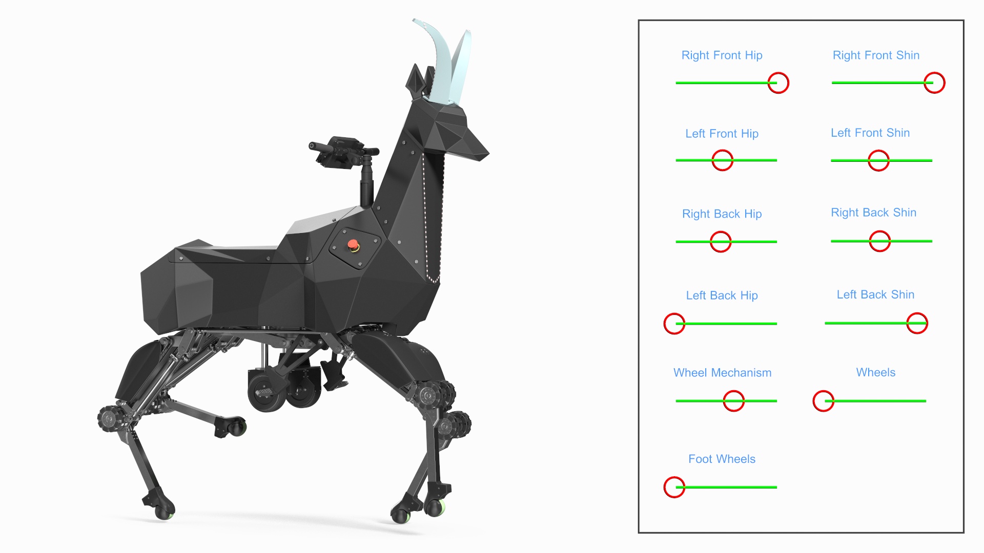3D model Black Ridable Goat Robot Rigged for Cinema 4D