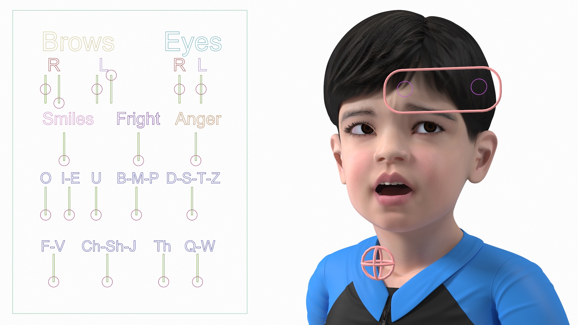 3D model Asian Child Boy Swimwear Rigged for Maya